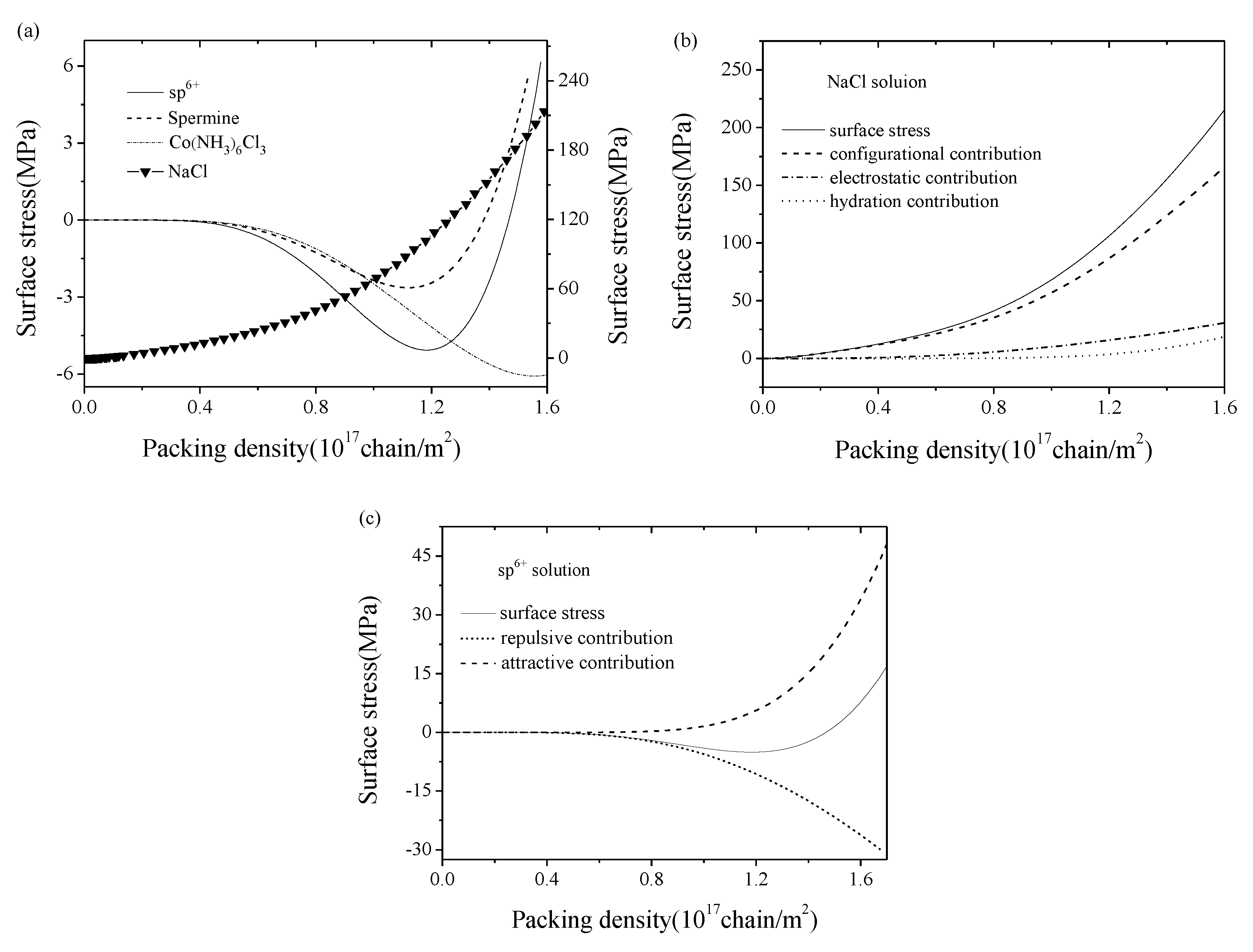Nanomaterials 09 00543 g002 Nanomaterials 09 00543 g002