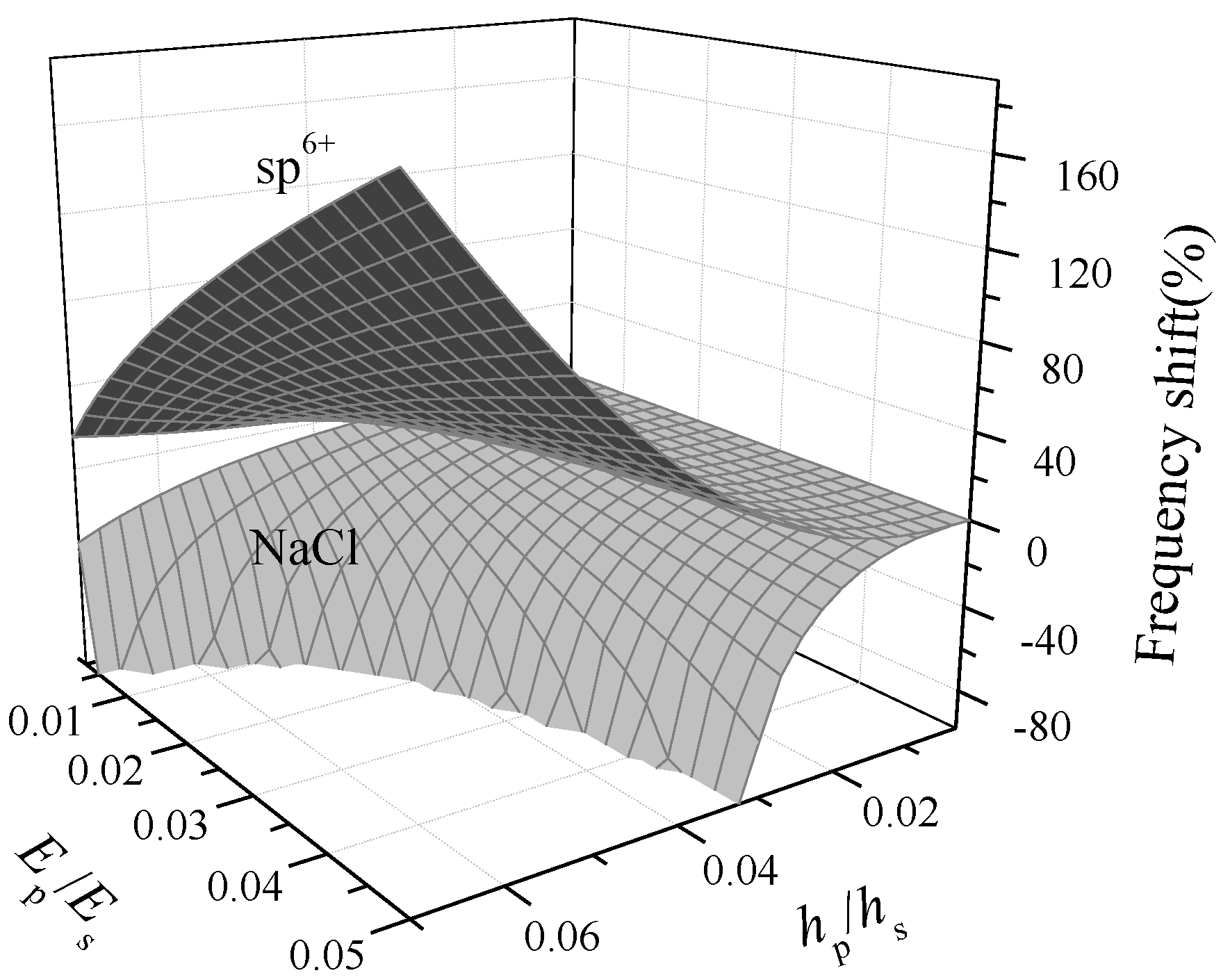 Nanomaterials 09 00543 g004 Nanomaterials 09 00543 g004