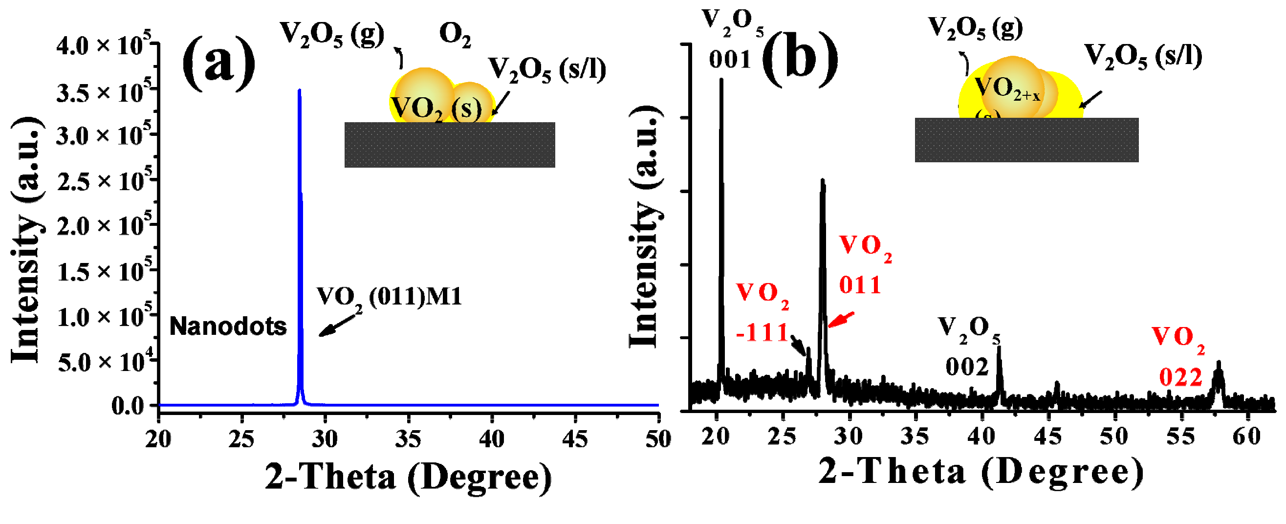 Nanomaterials 09 00549 g007