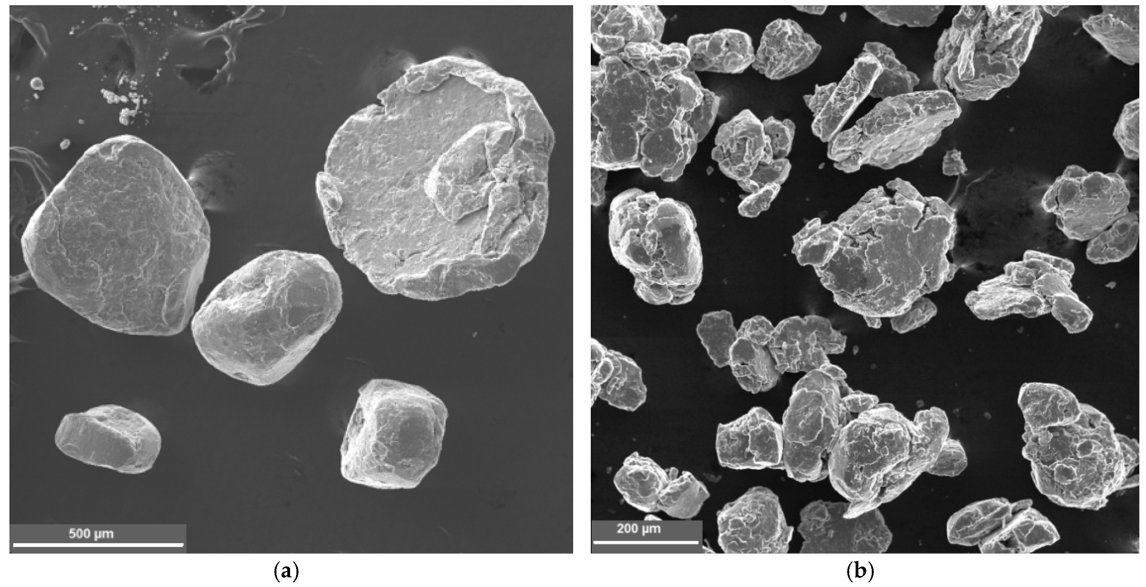 Nanomaterials 09 00550 g007