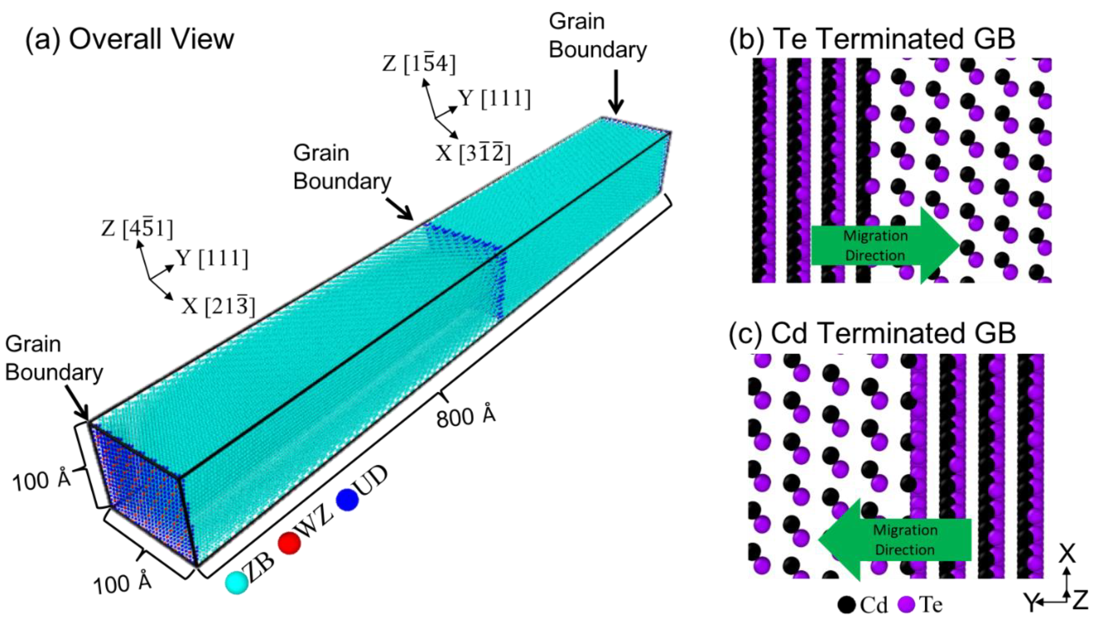 Nanomaterials 09 00552 g001 Nanomaterials 09 00552 g001