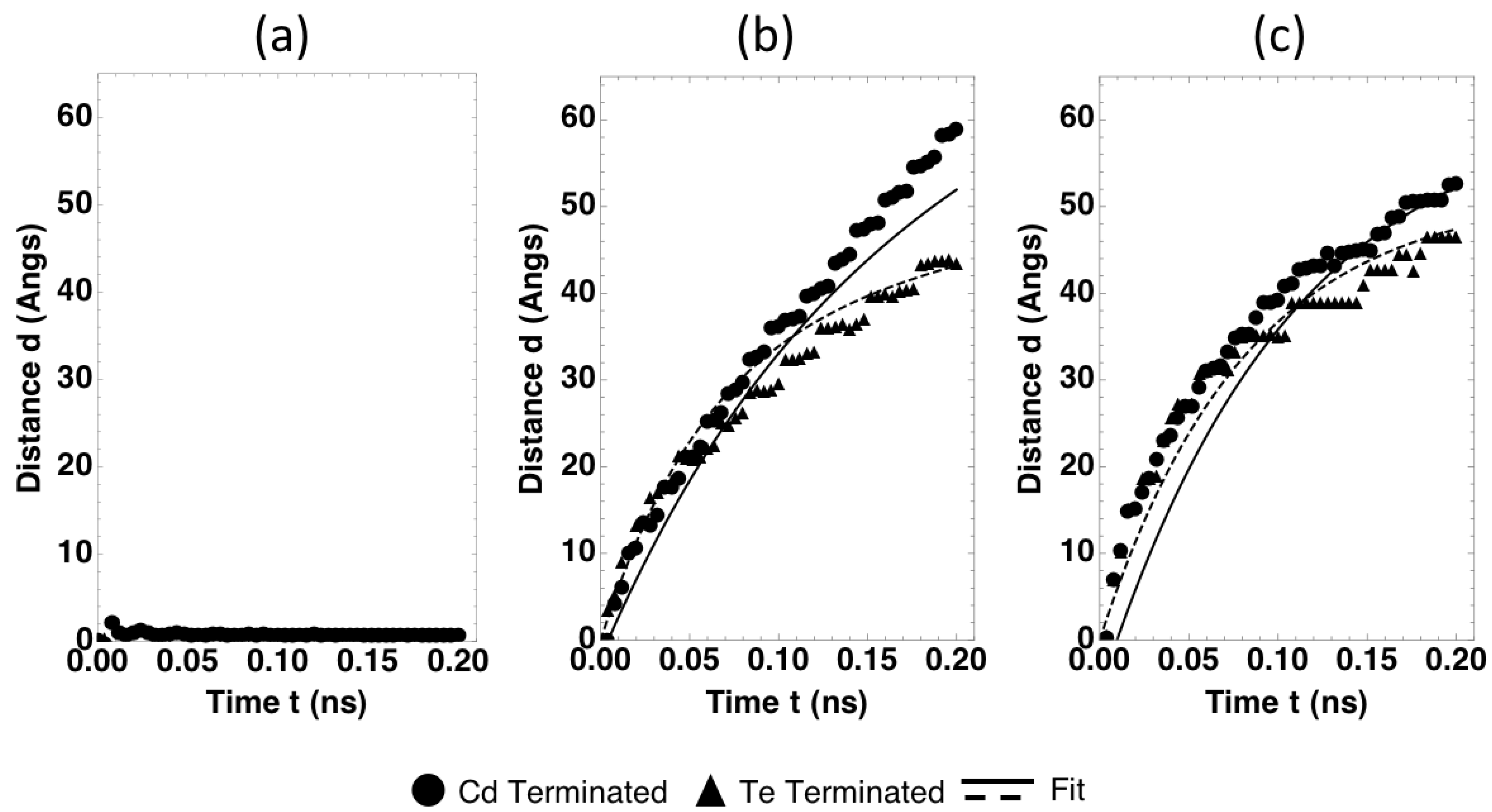 Nanomaterials 09 00552 g002 Nanomaterials 09 00552 g002