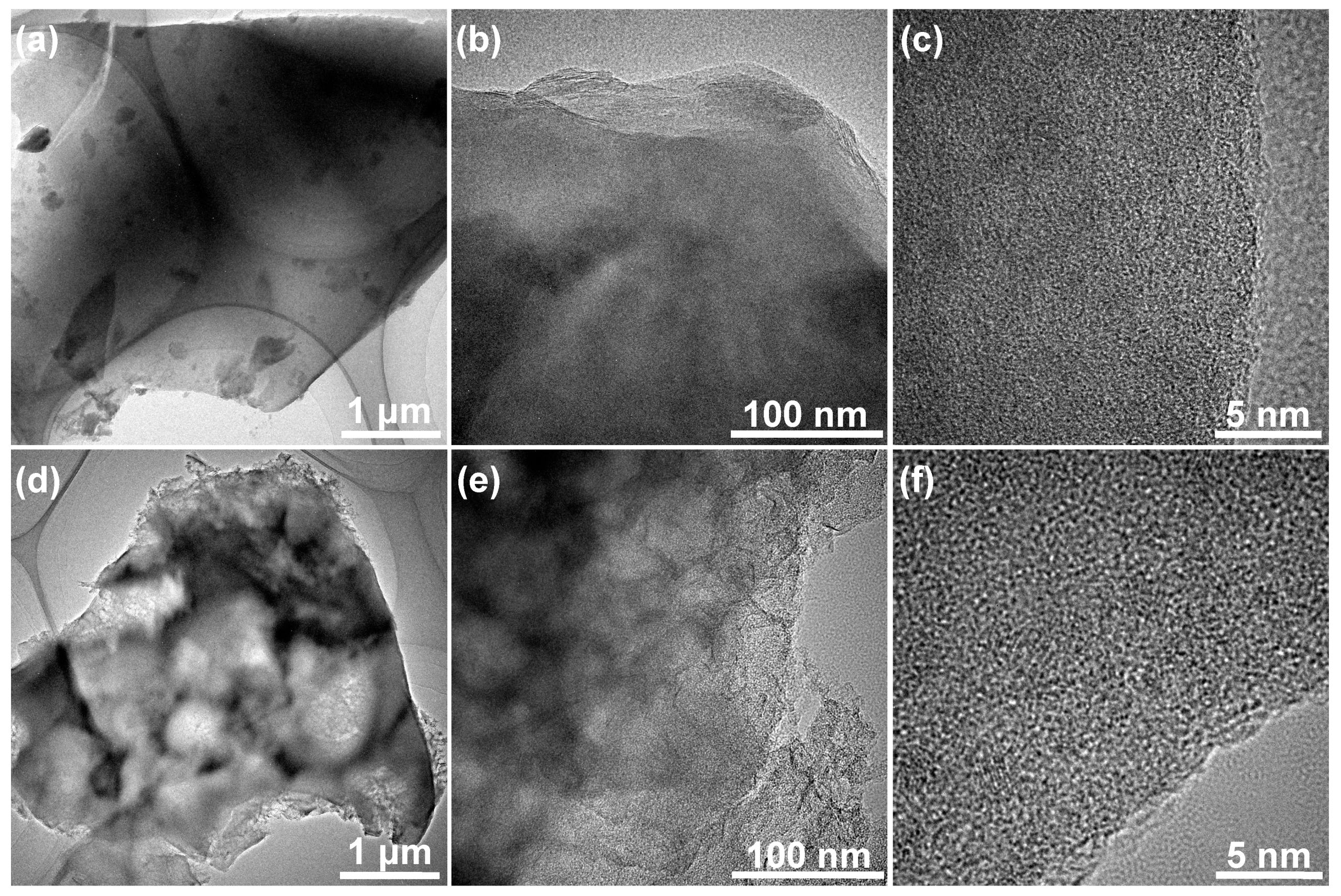 Nanomaterials 09 00553 g003 Nanomaterials 09 00553 g003