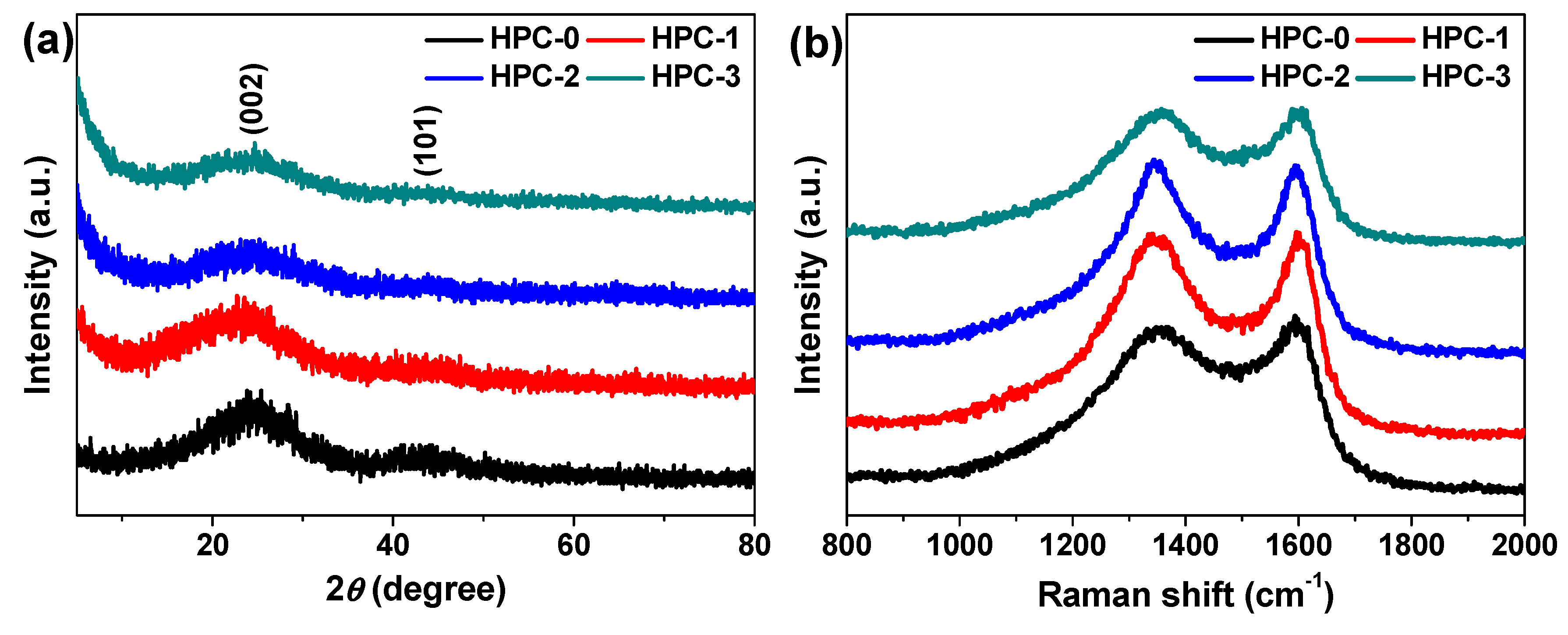 Nanomaterials 09 00553 g004 Nanomaterials 09 00553 g004