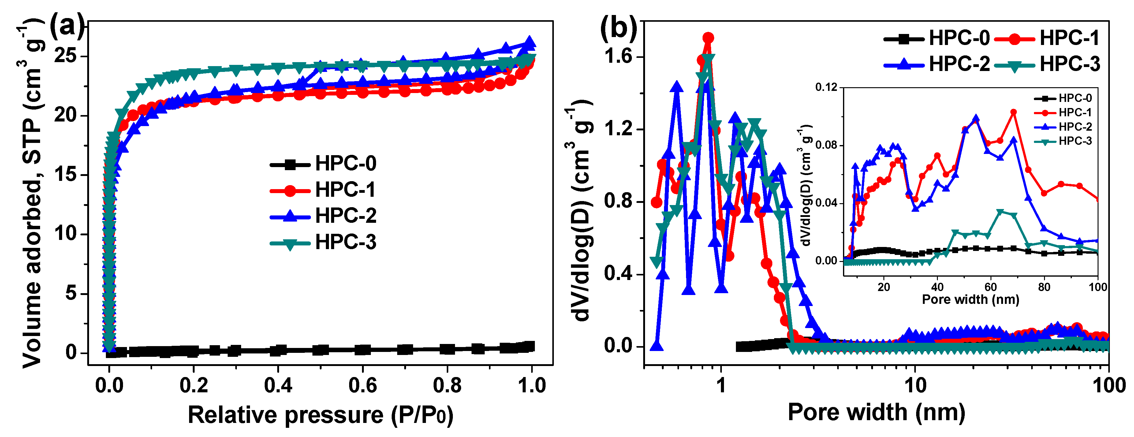 Nanomaterials 09 00553 g005 Nanomaterials 09 00553 g005