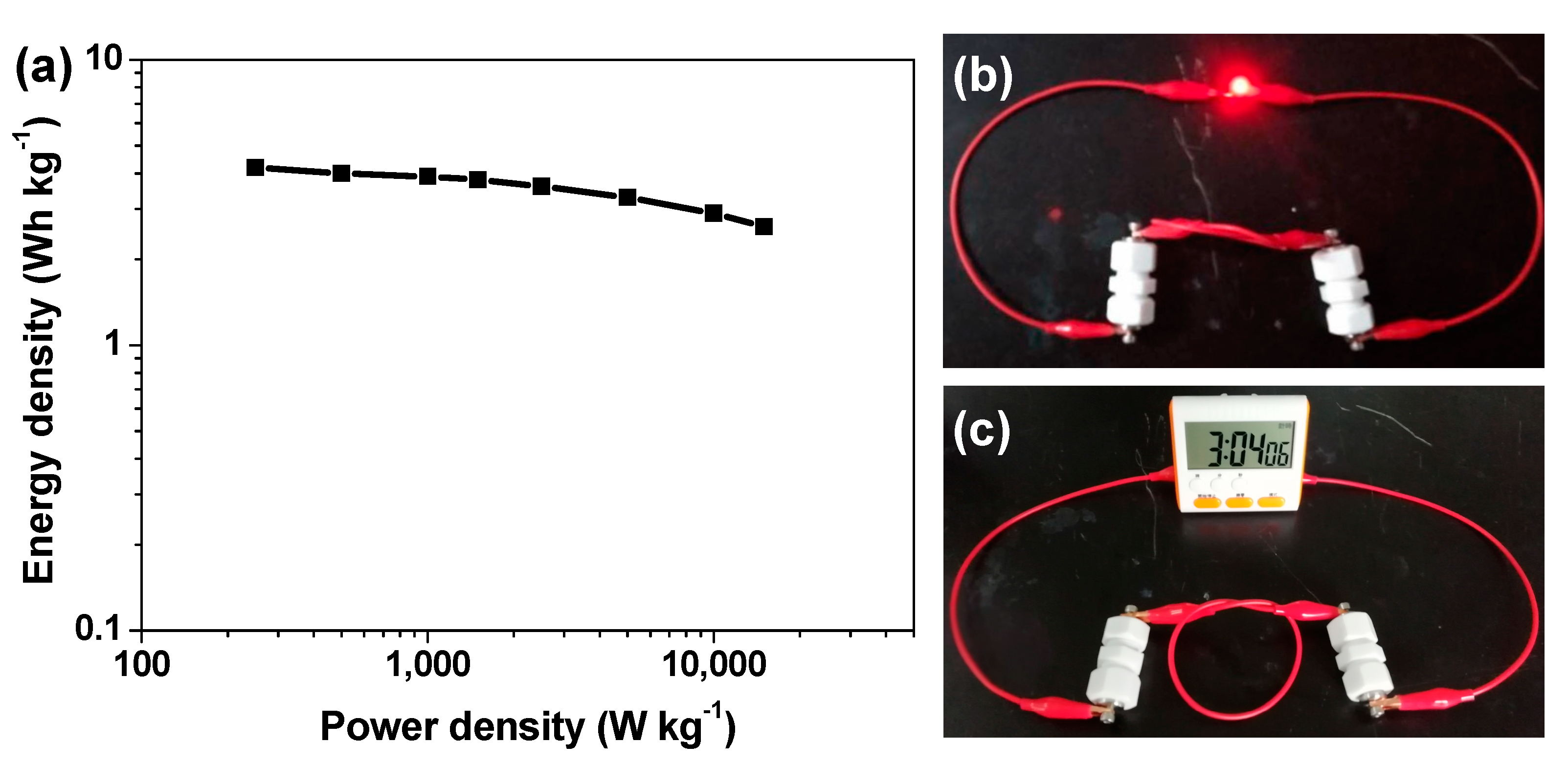 Nanomaterials 09 00553 g008 Nanomaterials 09 00553 g008