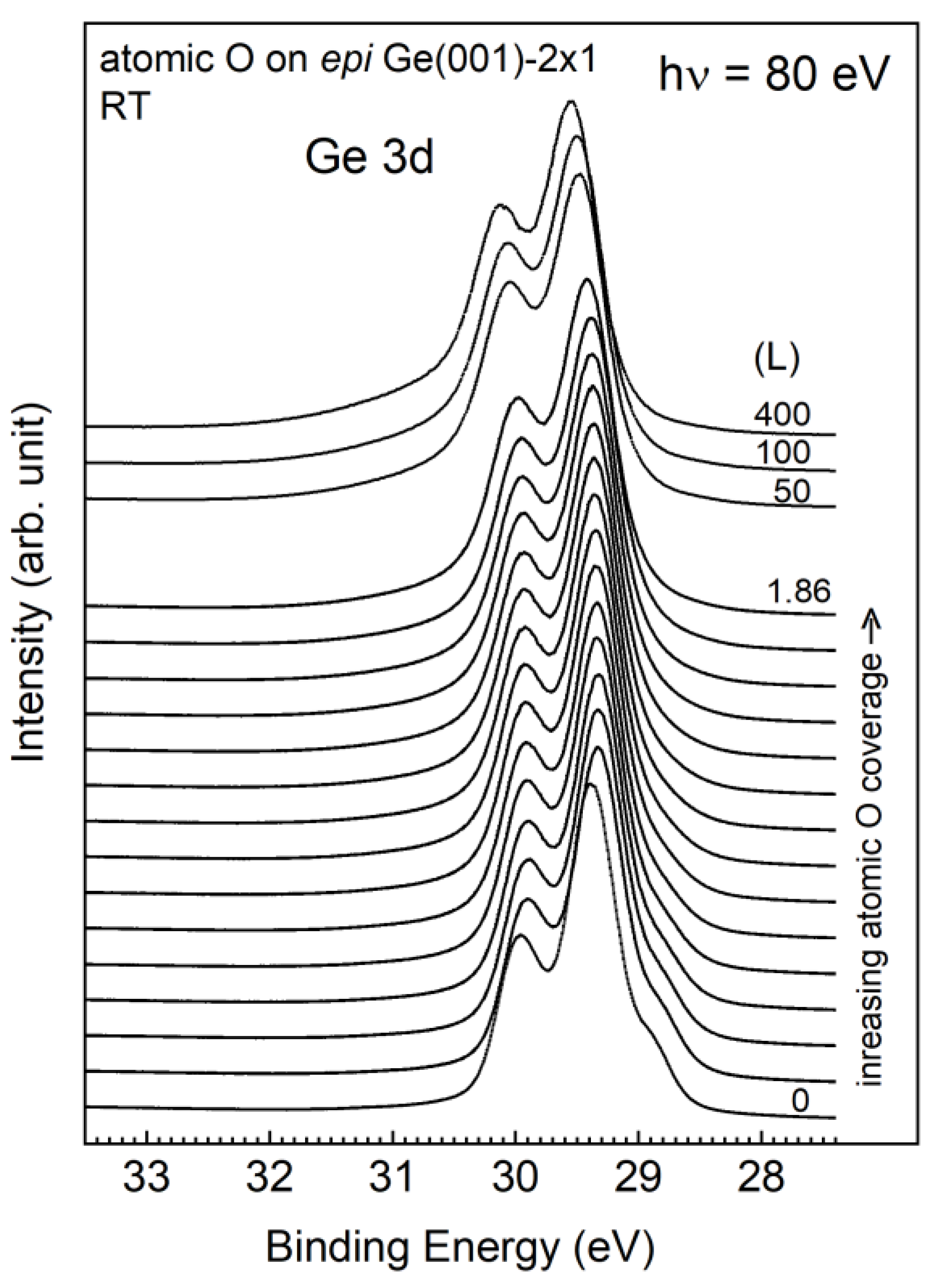 Nanomaterials 09 00554 g005