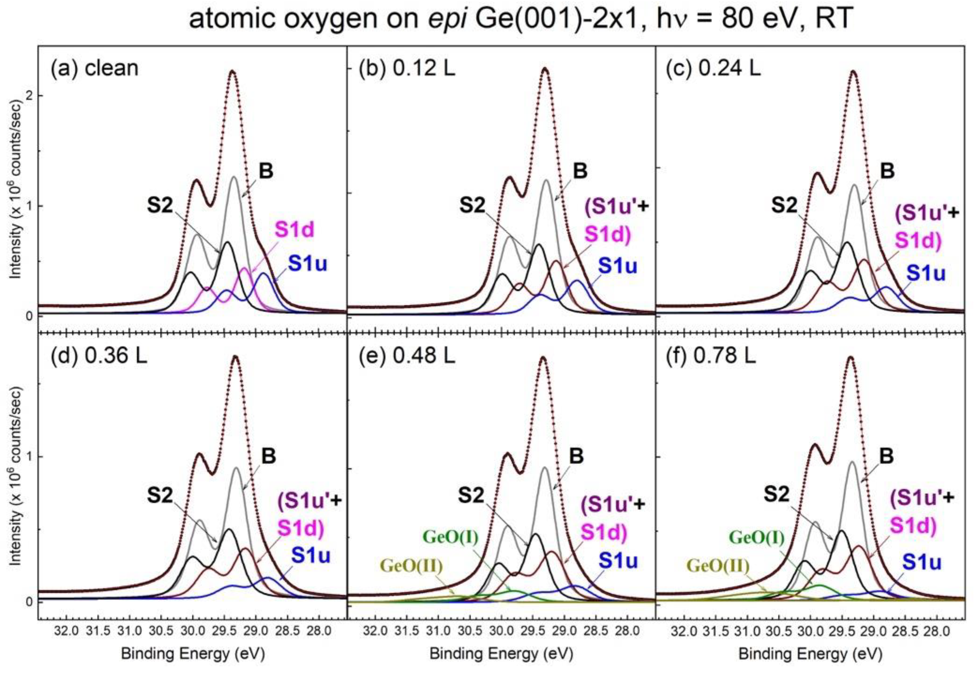Nanomaterials 09 00554 g006