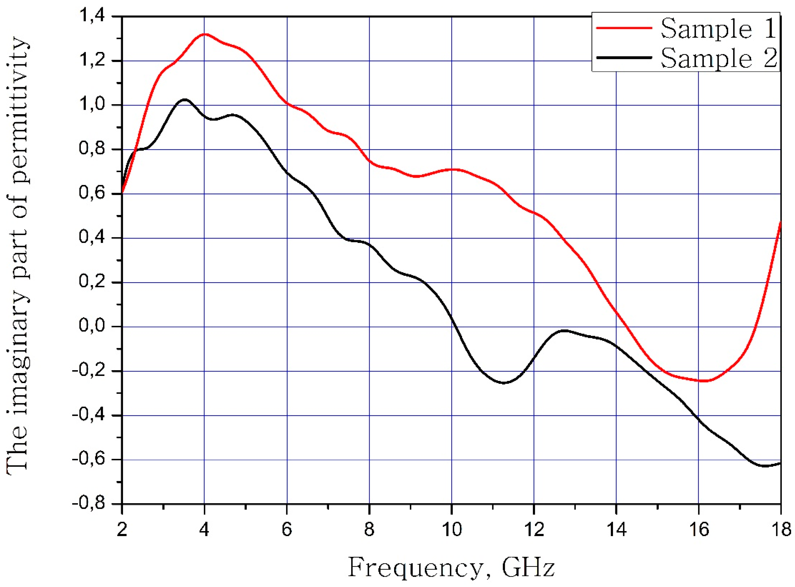 Nanomaterials 09 00559 g004 Nanomaterials 09 00559 g004