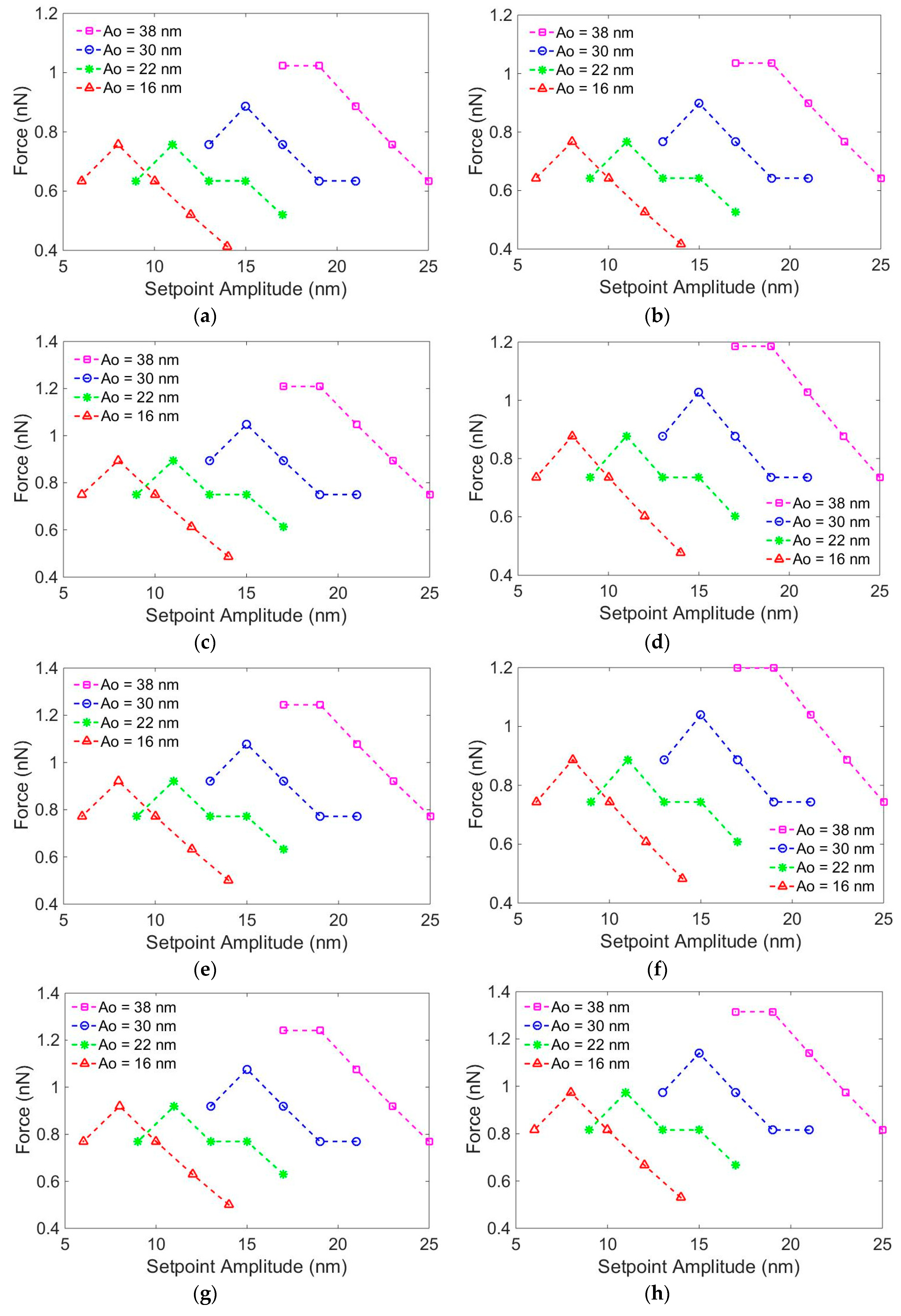 Nanomaterials 09 00561 g004a