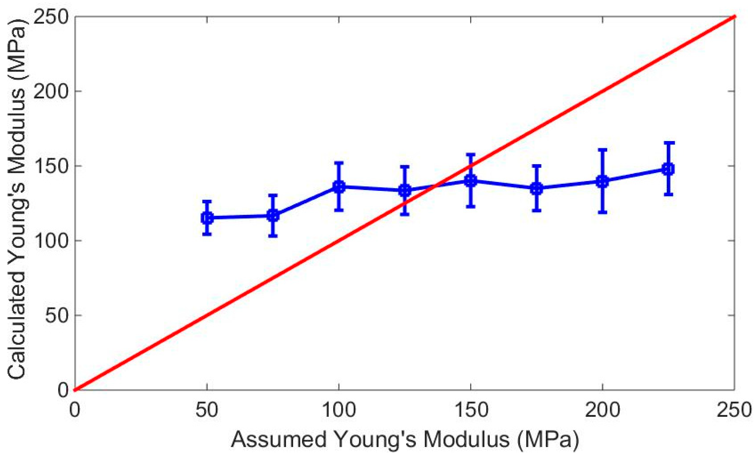 Nanomaterials 09 00561 g005