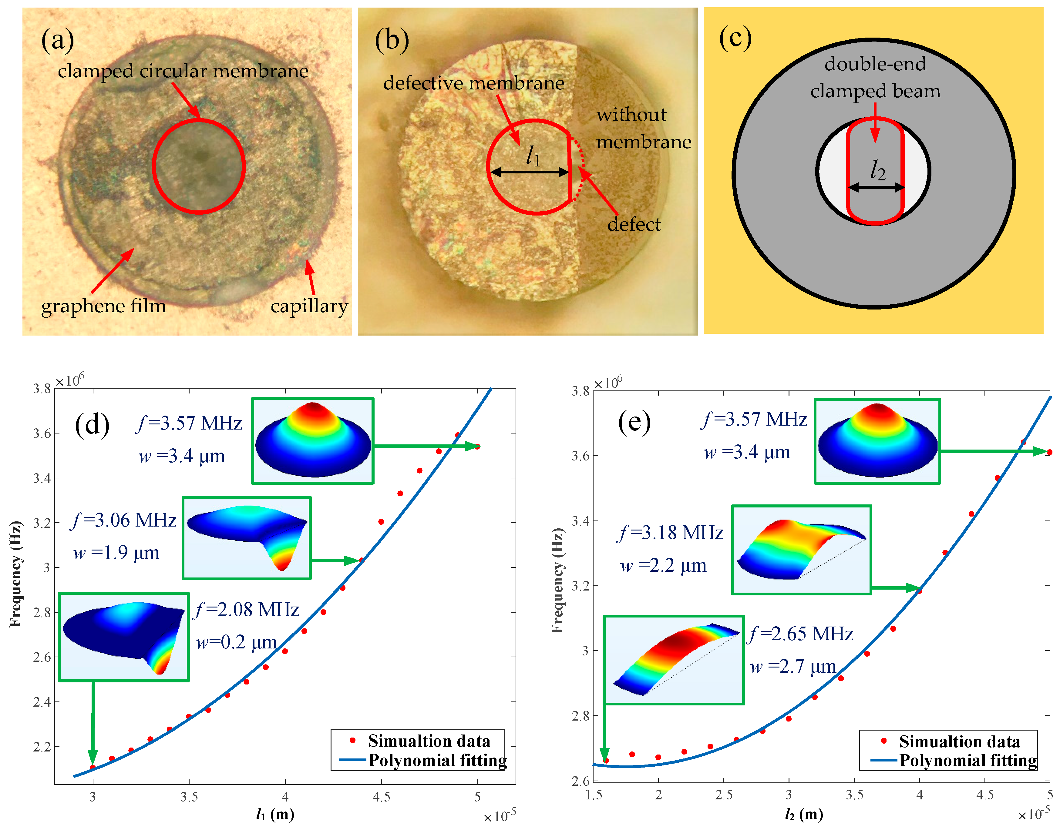 Nanomaterials 09 00563 g007