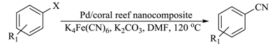 Nanomaterials 09 00565 i001