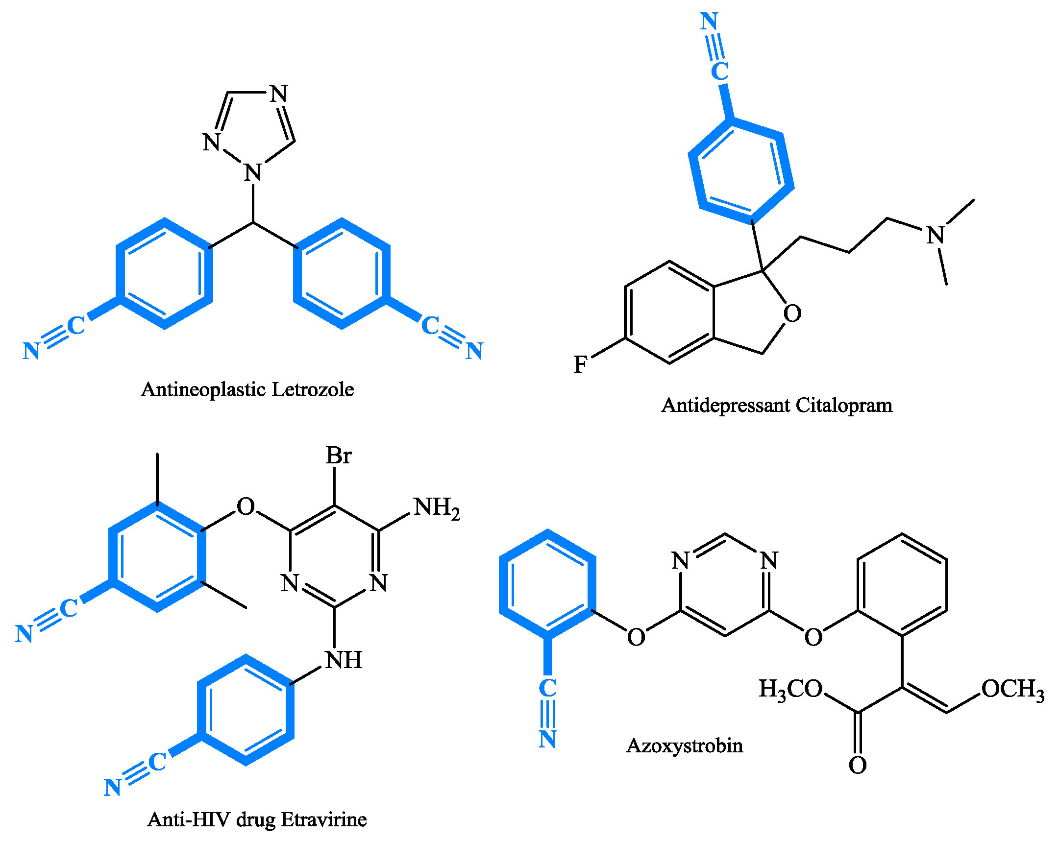 Nanomaterials 09 00565 sch001