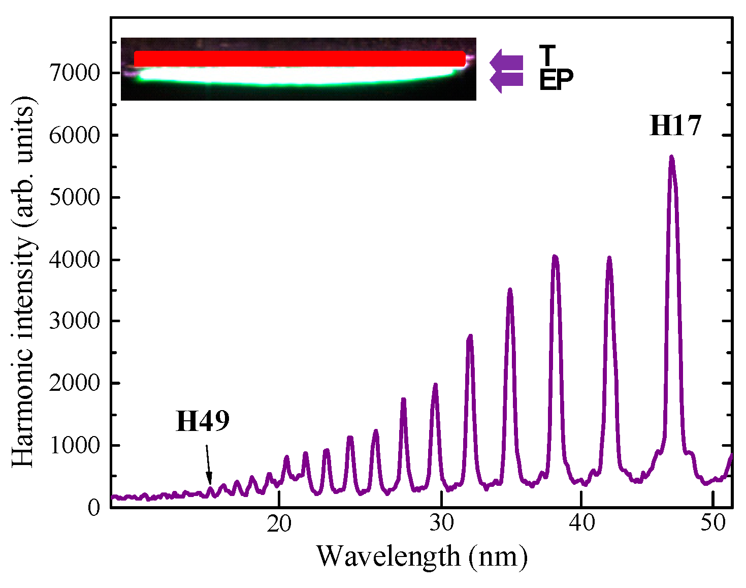 Nanomaterials 09 00572 g002