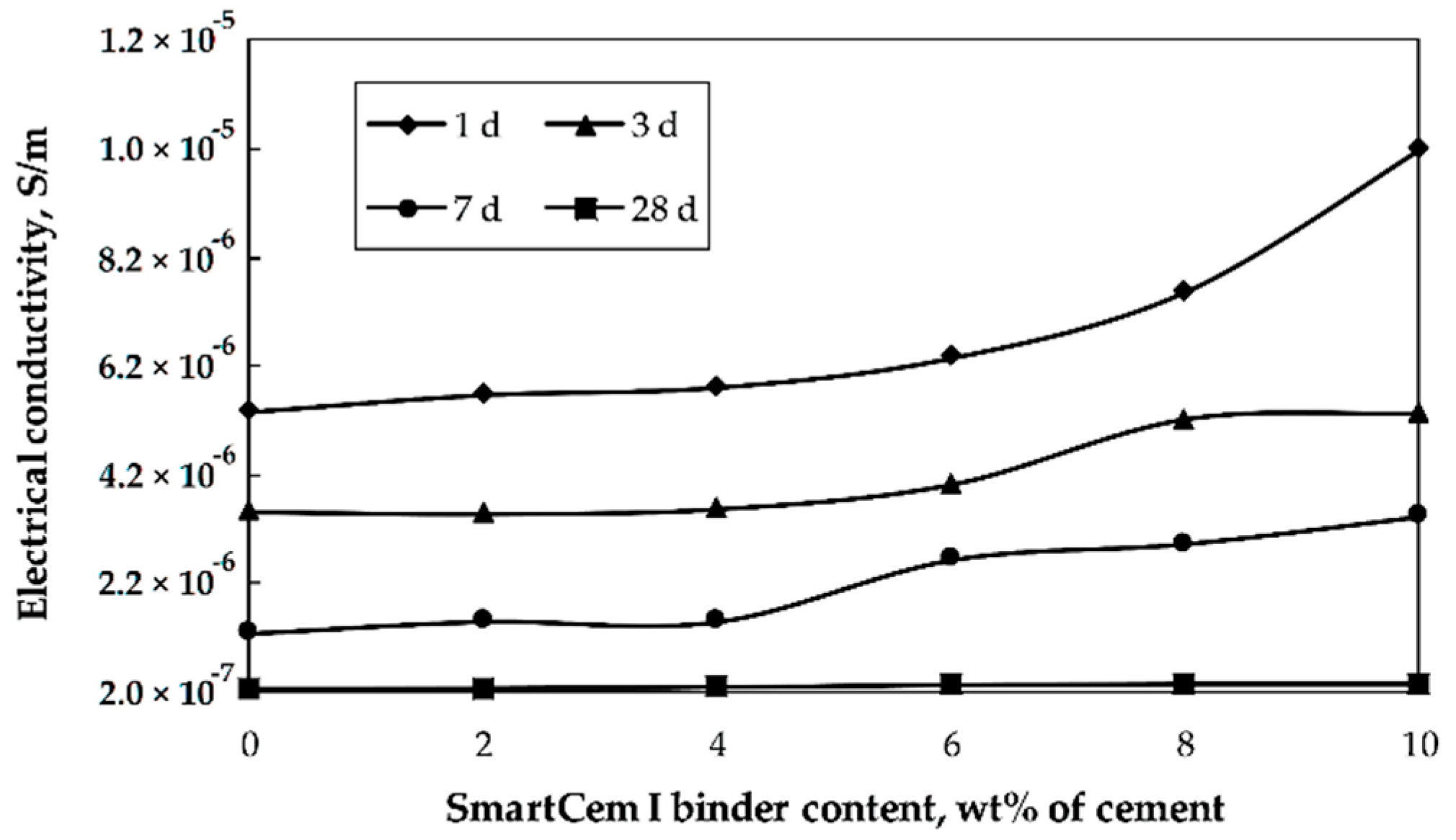 Nanomaterials 09 00594 g008