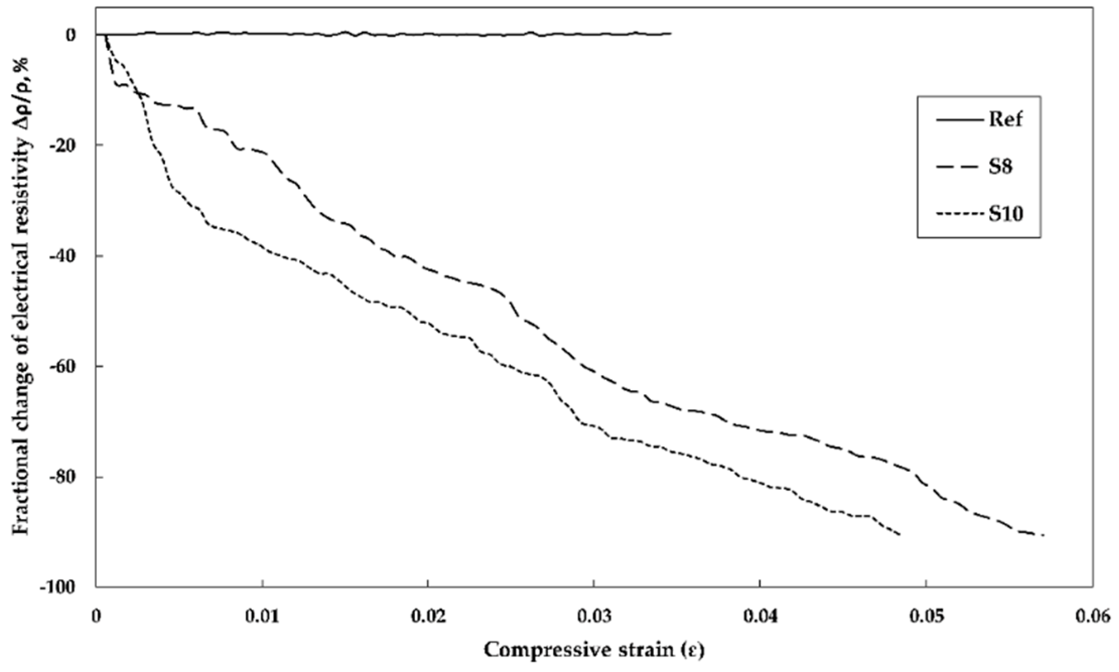 Nanomaterials 09 00594 g013