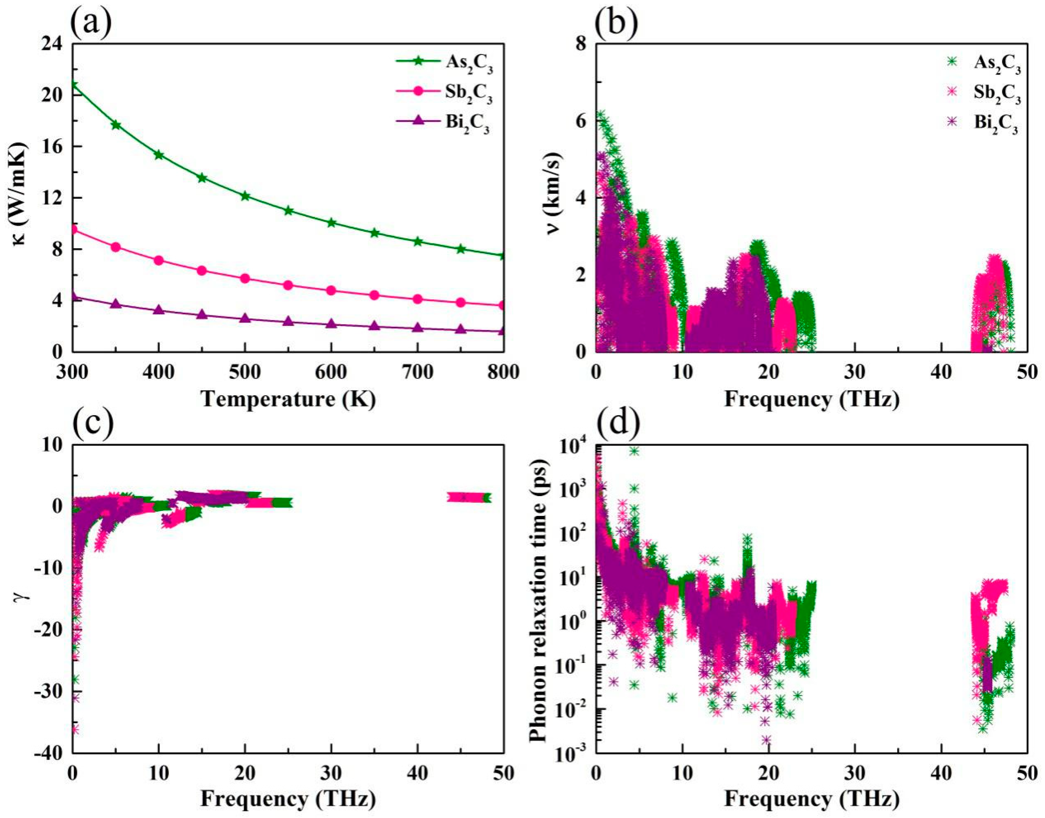 Nanomaterials 09 00597 g004 Nanomaterials 09 00597 g004