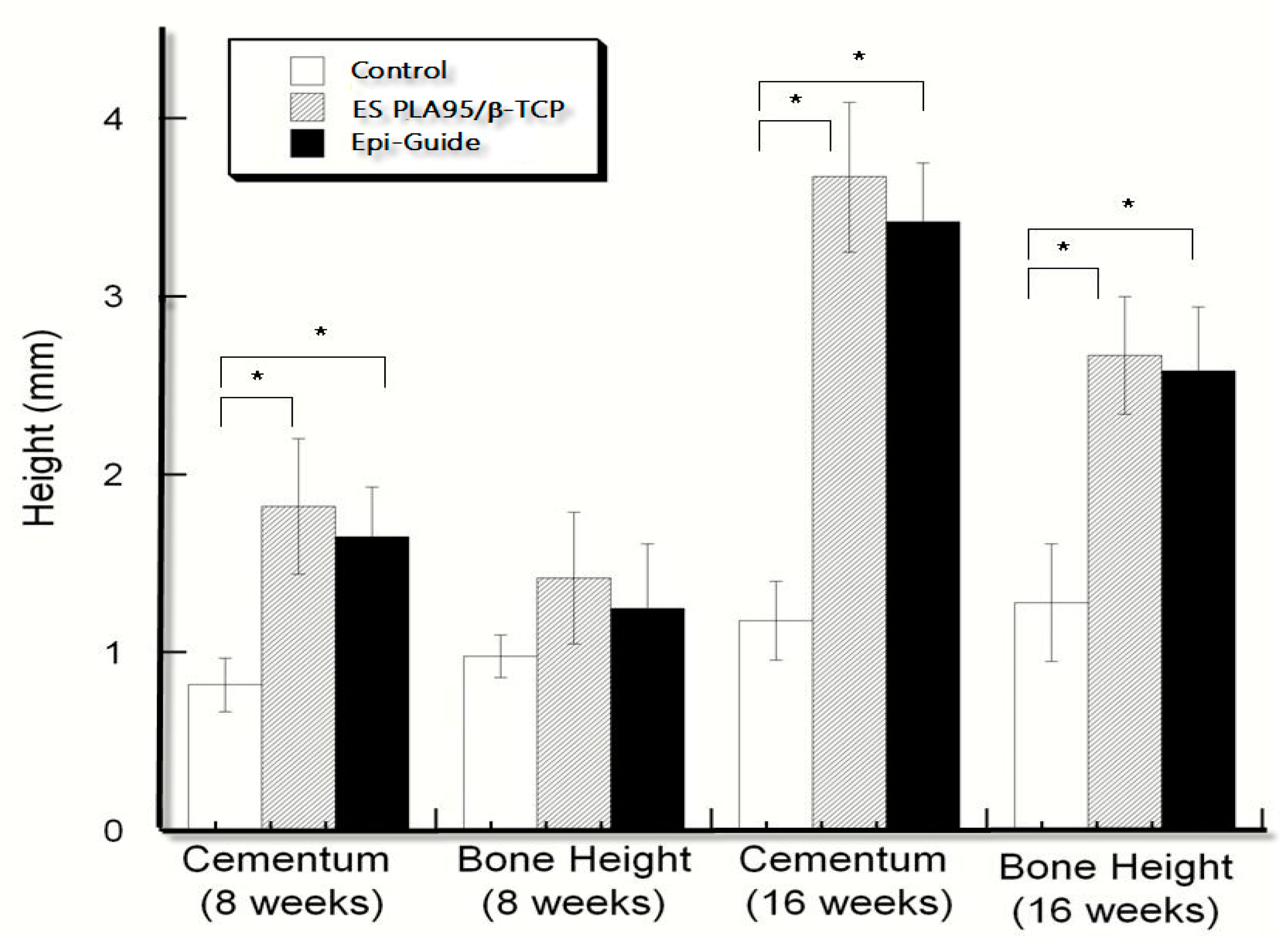 Nanomaterials 09 00599 g006