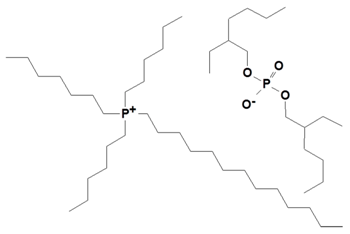 Nanomaterials 09 00618 i003 Nanomaterials 09 00618 i003
