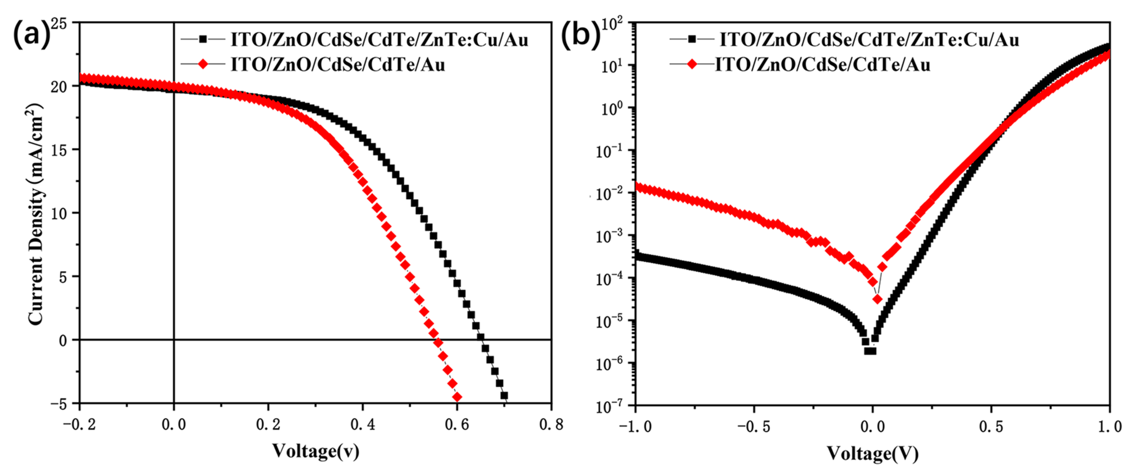 Nanomaterials 09 00626 g004 Nanomaterials 09 00626 g004