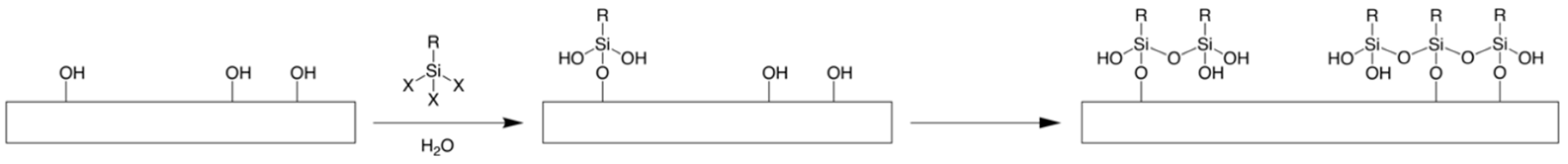 Nanomaterials 09 00639 g001 Nanomaterials 09 00639 g001