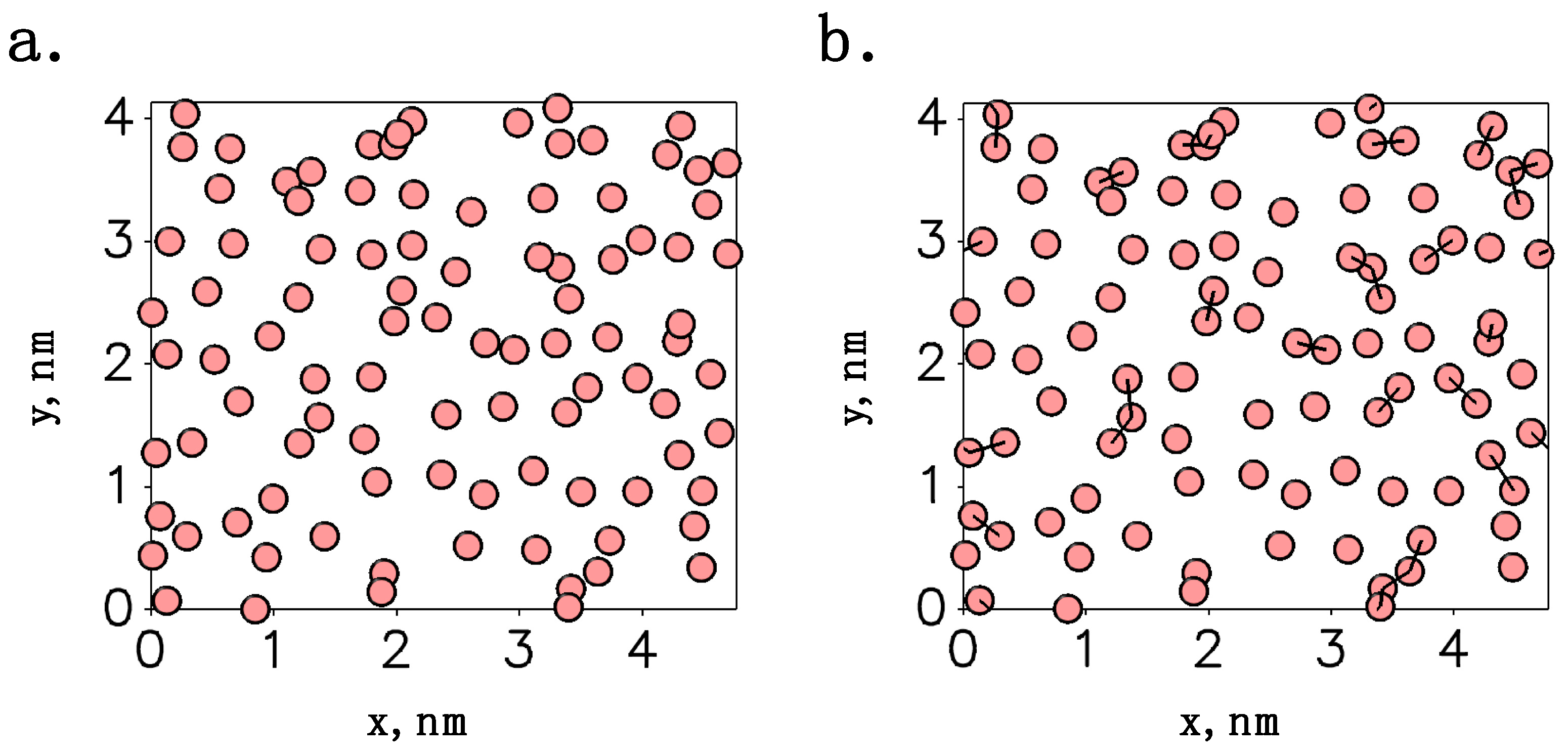 Nanomaterials 09 00639 g002 Nanomaterials 09 00639 g002