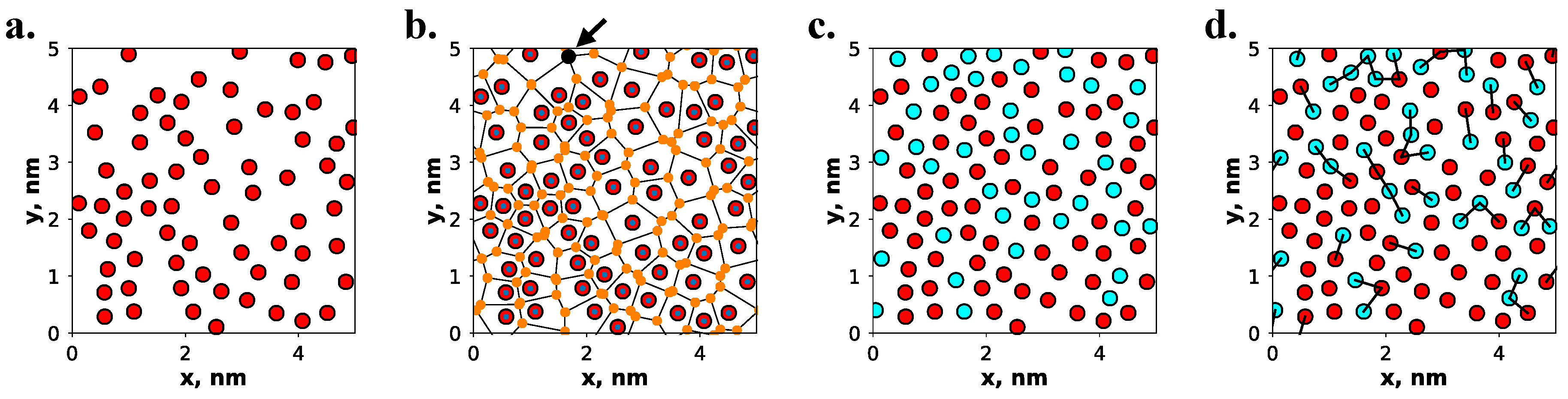 Nanomaterials 09 00639 g003 Nanomaterials 09 00639 g003