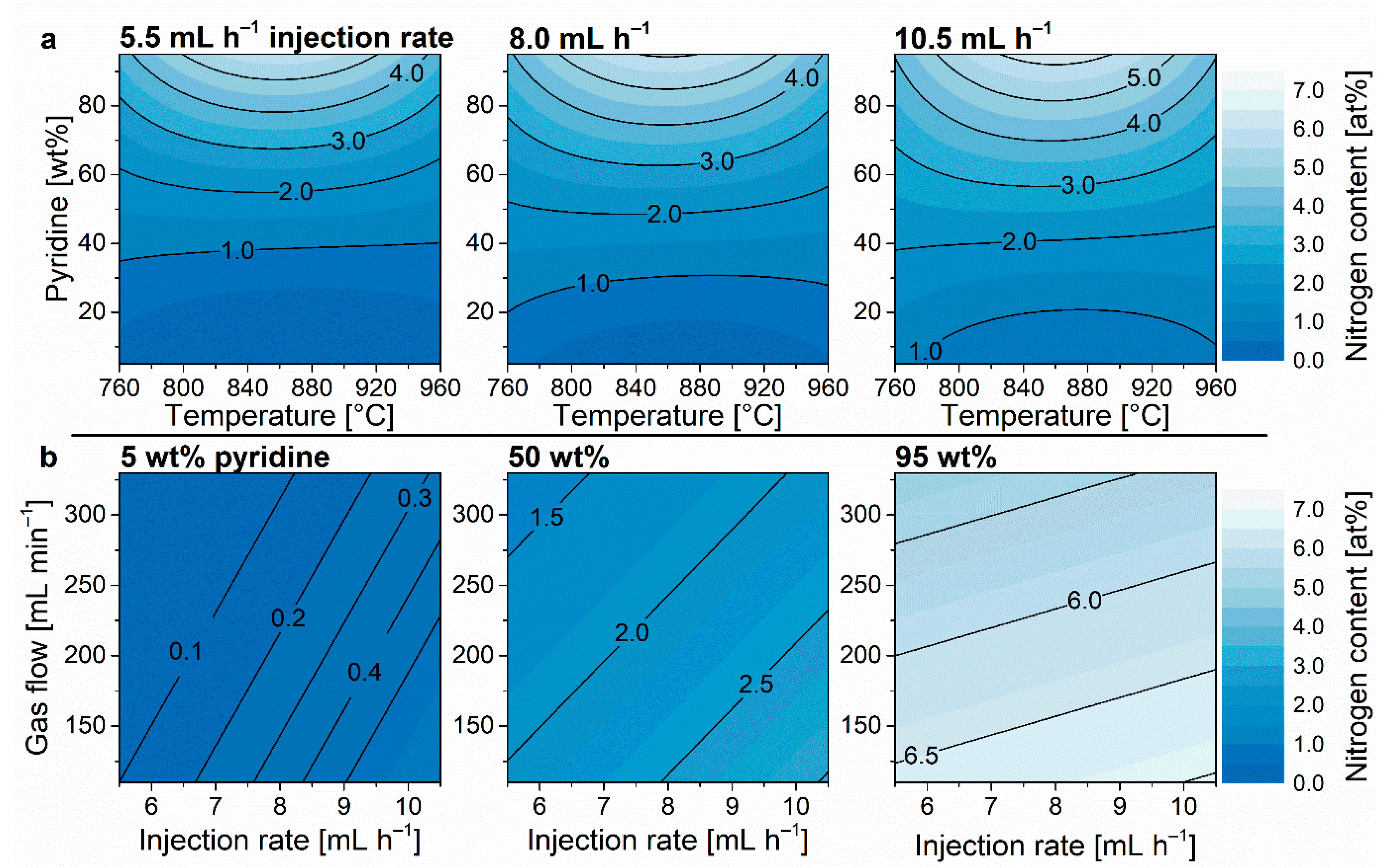 Nanomaterials 09 00643 g004