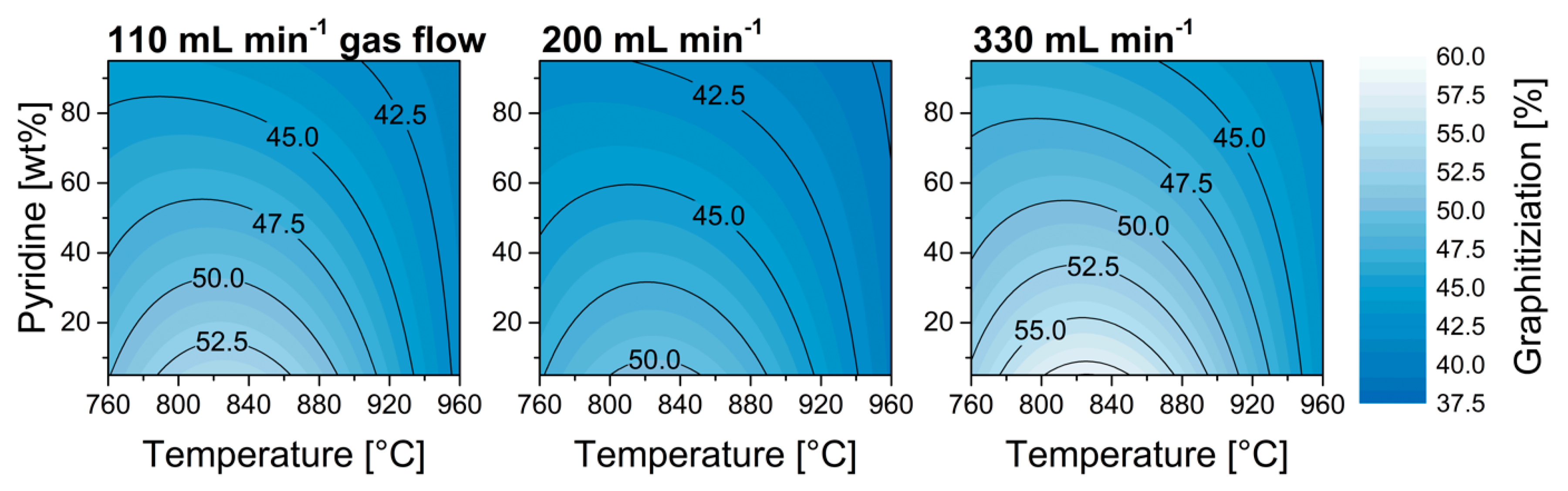 Nanomaterials 09 00643 g006