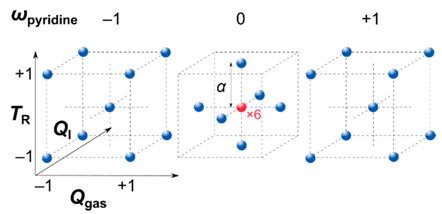Nanomaterials 09 00643 i001