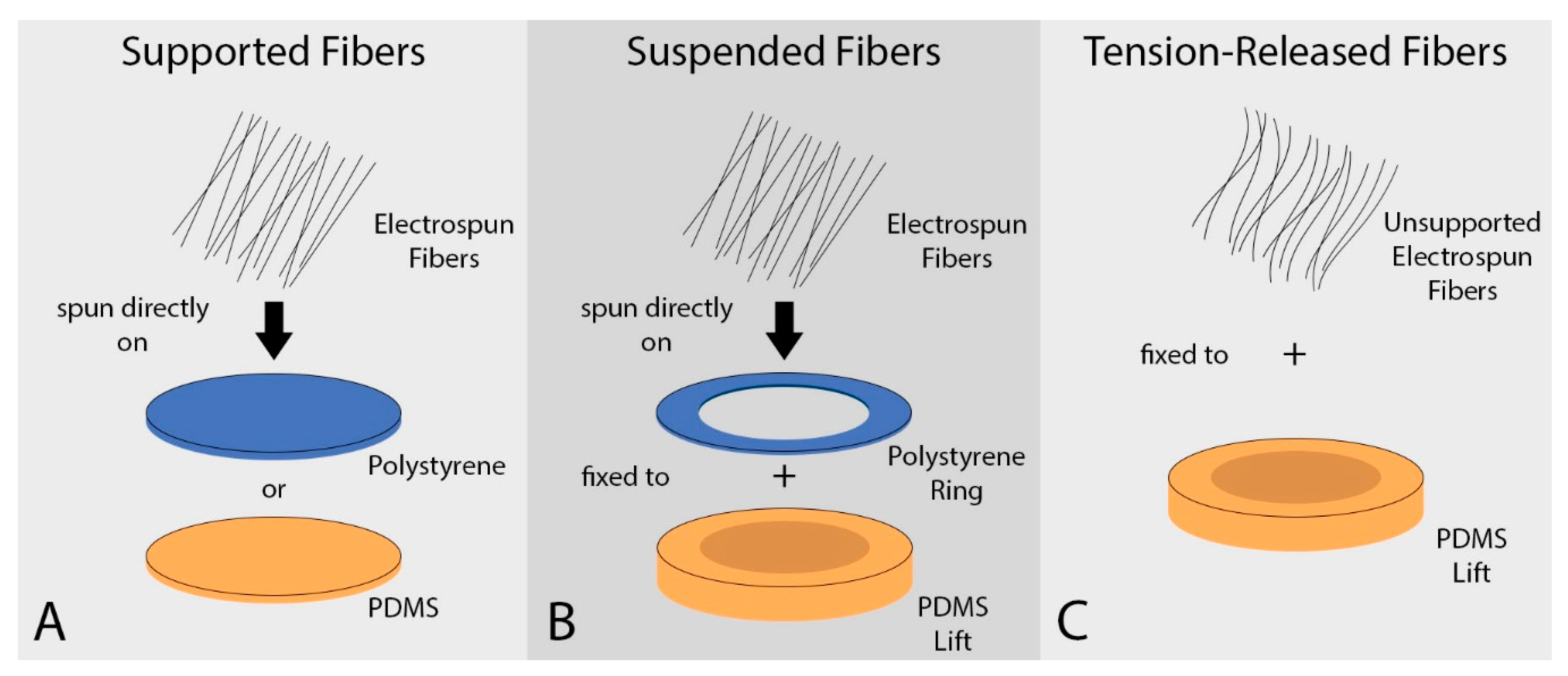 Nanomaterials 09 00644 g001 Nanomaterials 09 00644 g001