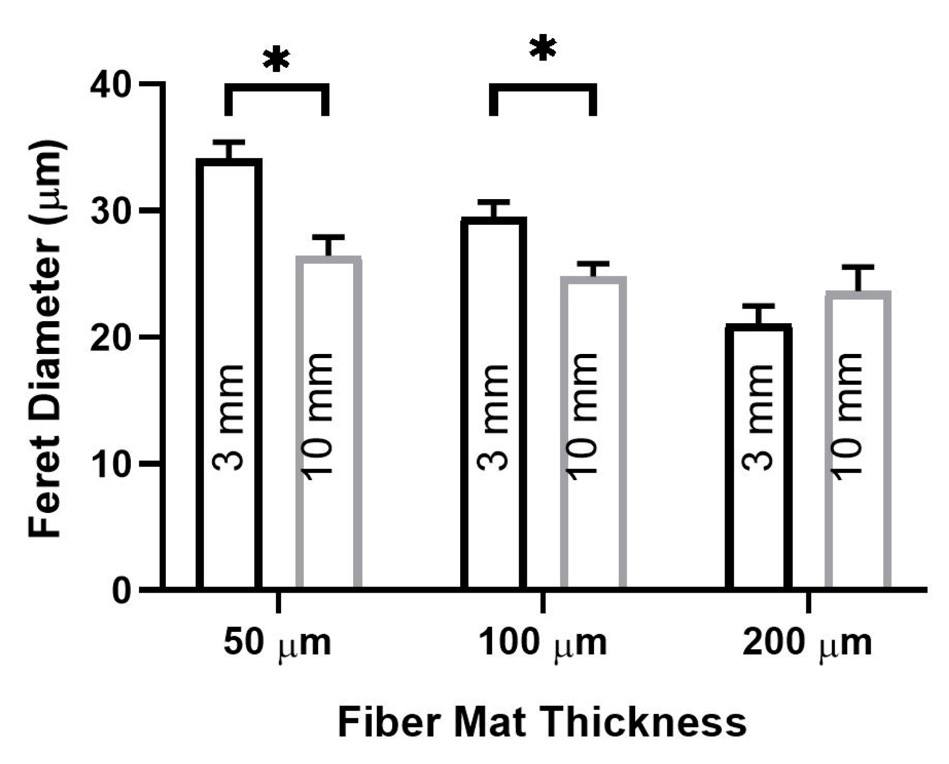 Nanomaterials 09 00644 g006 Nanomaterials 09 00644 g006