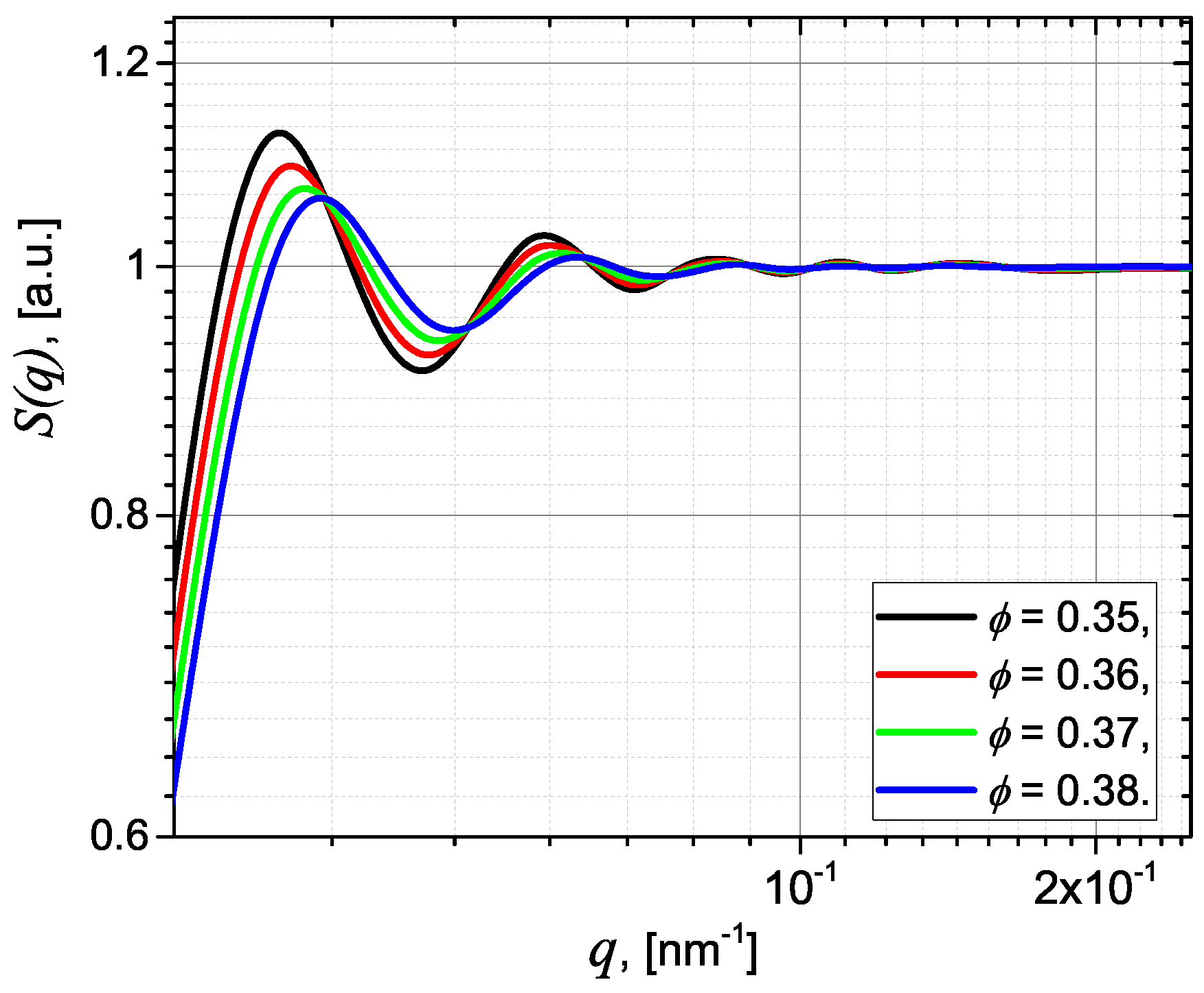 Nanomaterials 09 00648 g005