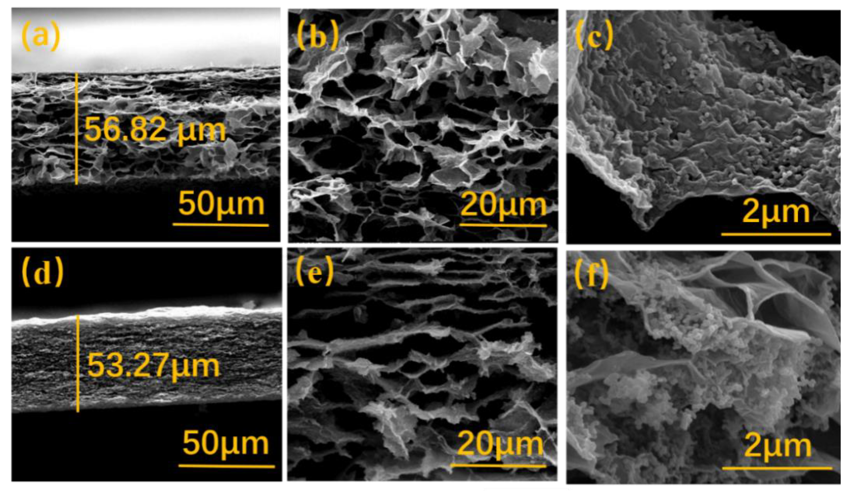Nanomaterials 09 00650 g004 Nanomaterials 09 00650 g004