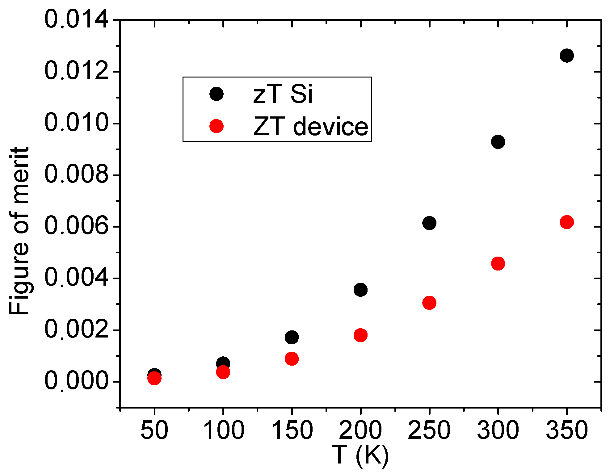 Nanomaterials 09 00653 g004