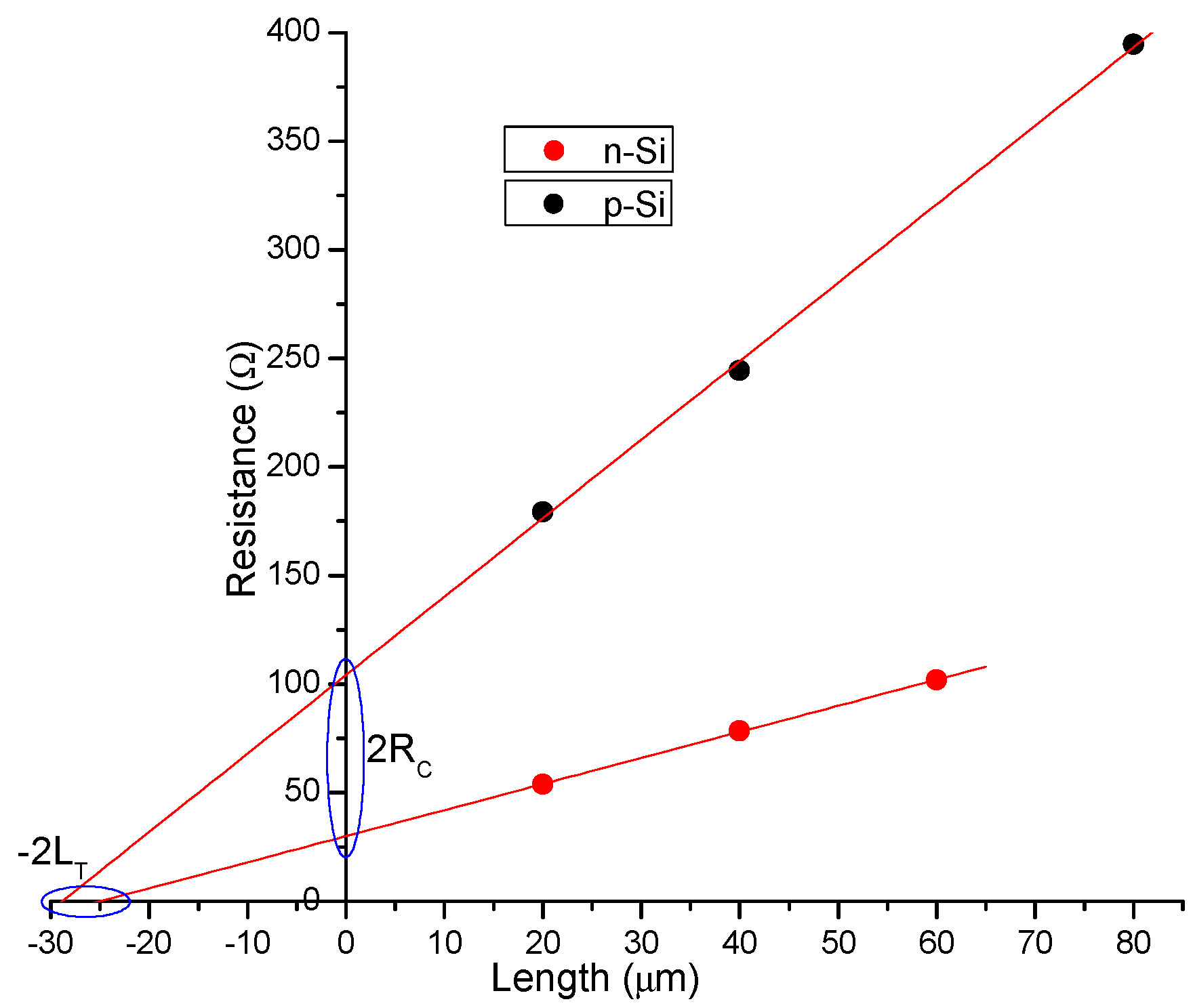 Nanomaterials 09 00653 g0a1