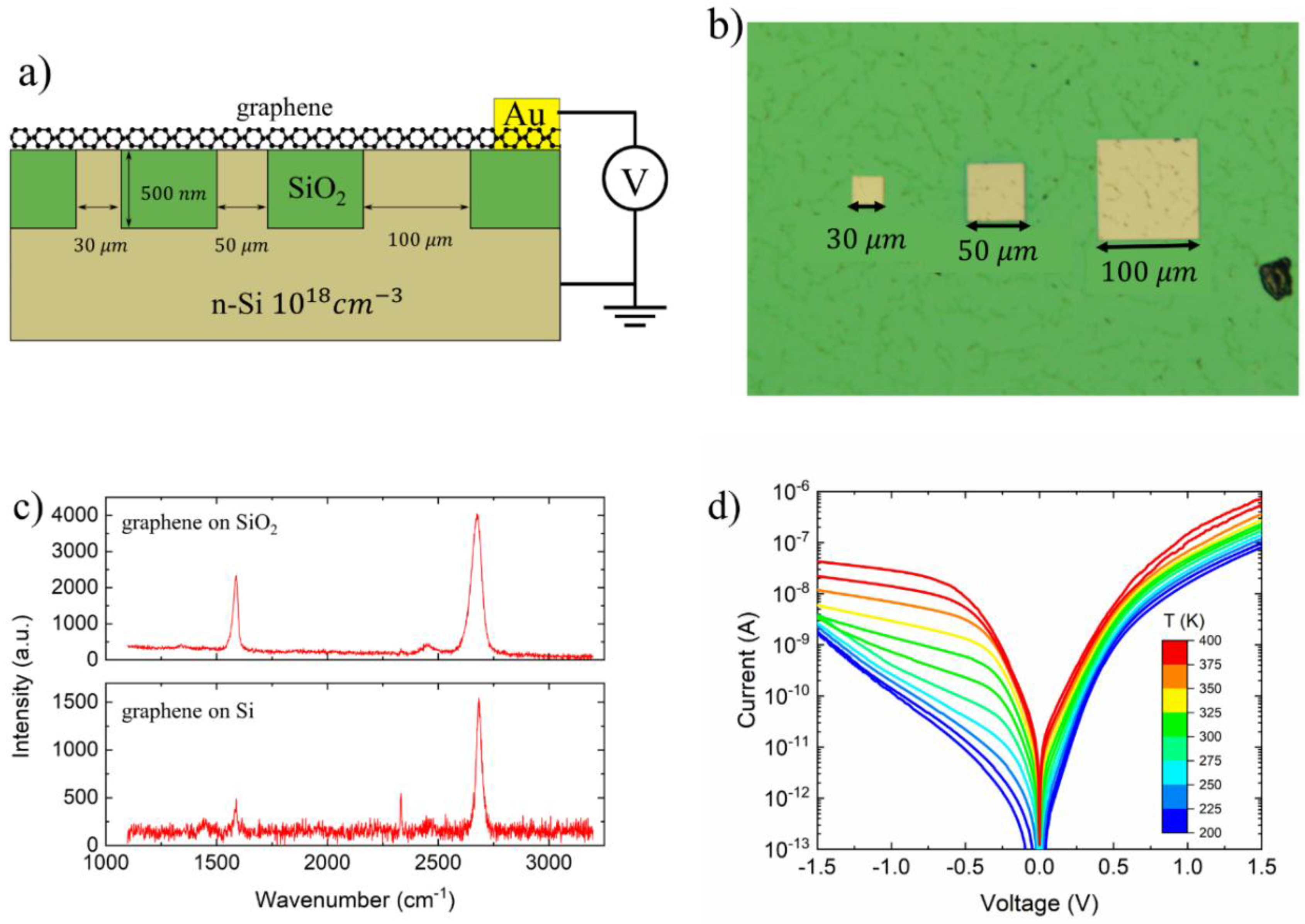 Nanomaterials 09 00659 g001