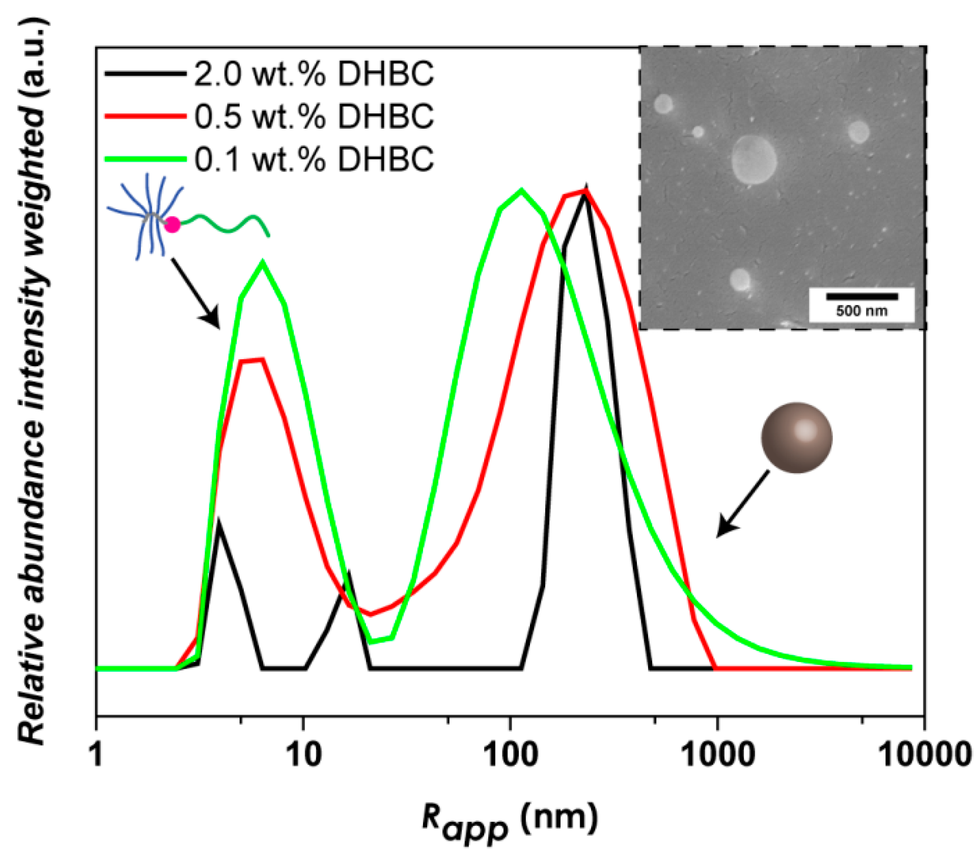 Nanomaterials 09 00662 g001 Nanomaterials 09 00662 g001