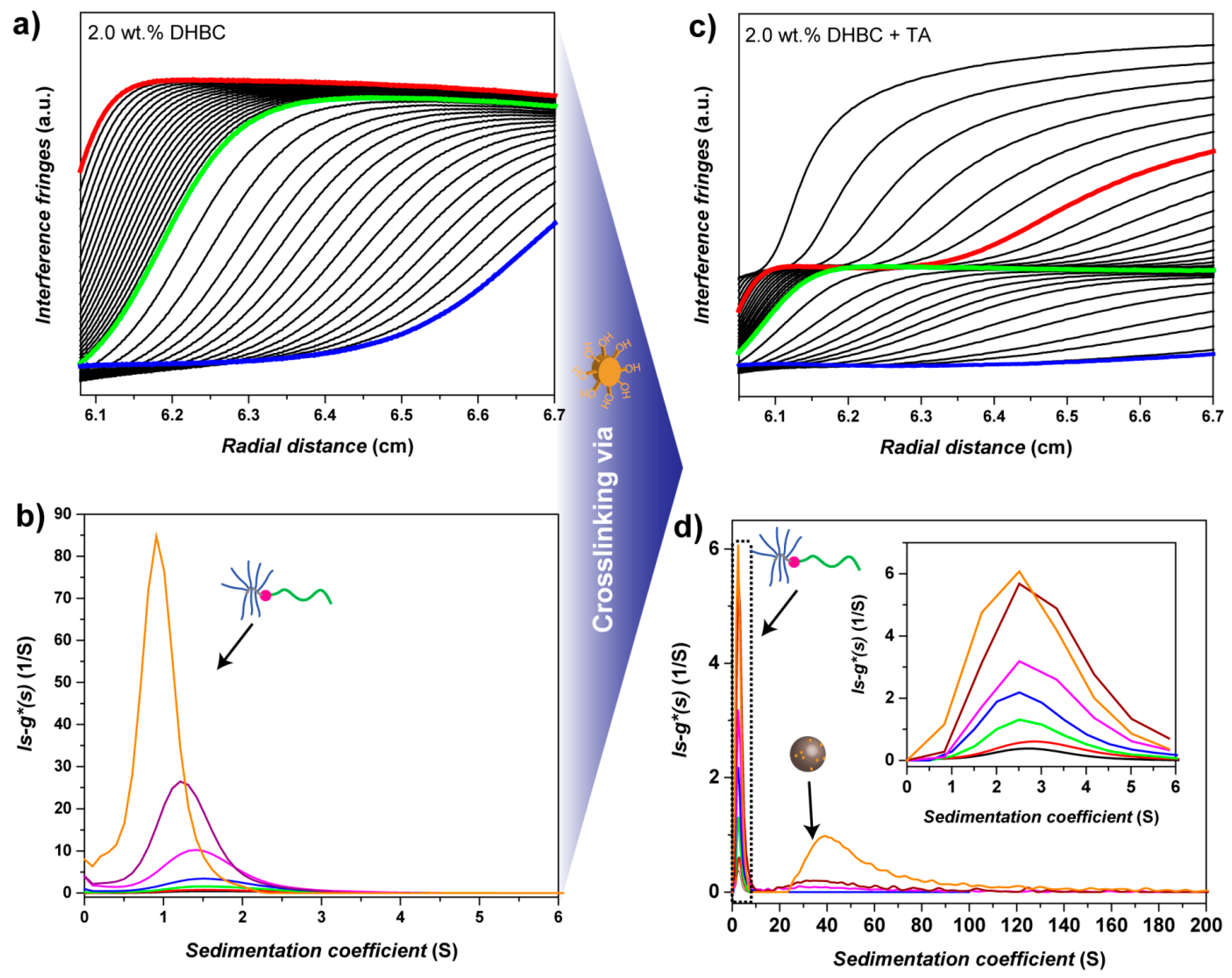Nanomaterials 09 00662 g003 Nanomaterials 09 00662 g003