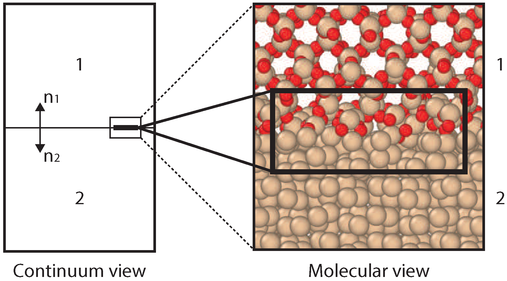 Nanomaterials 09 00663 g001 Nanomaterials 09 00663 g001