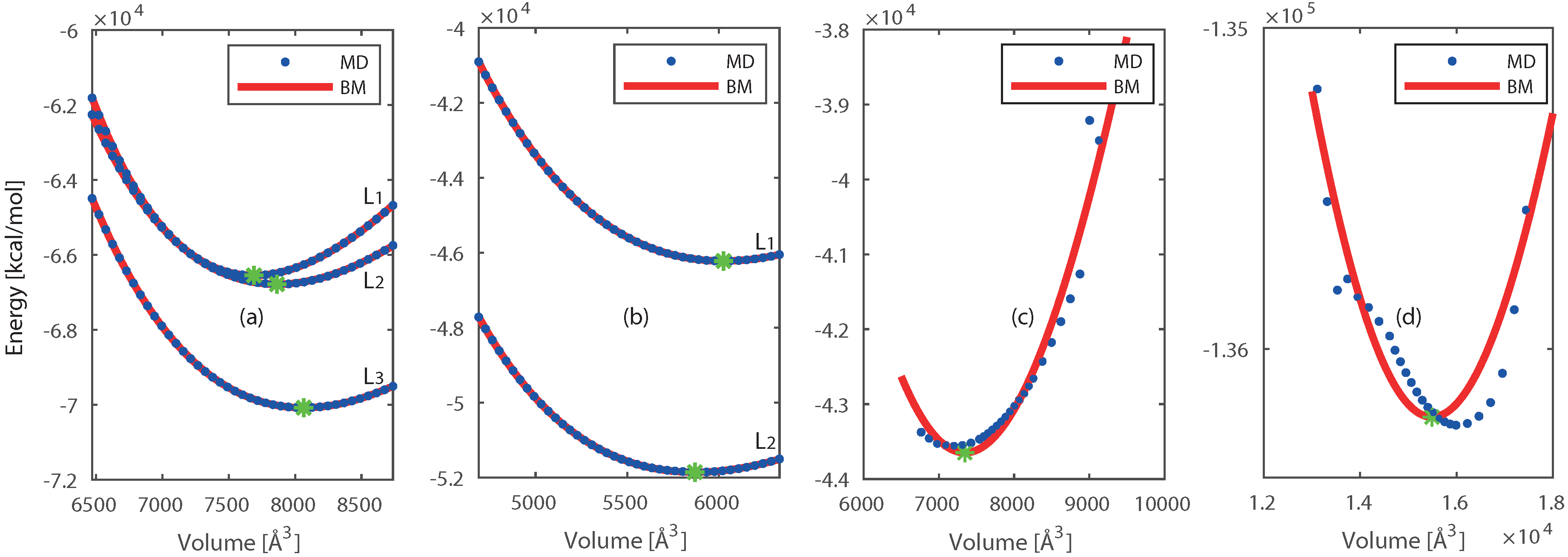 Nanomaterials 09 00663 g002 Nanomaterials 09 00663 g002
