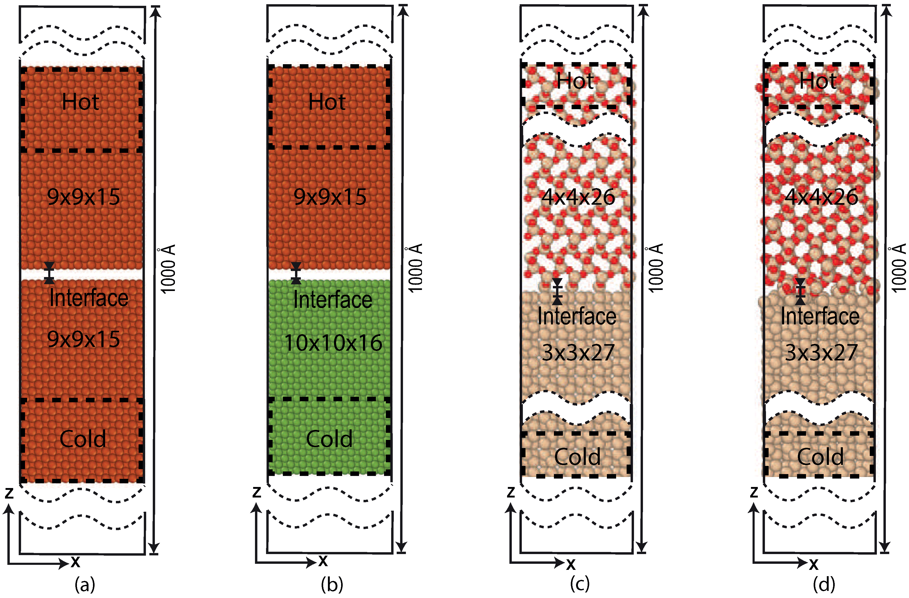 Nanomaterials 09 00663 g006 Nanomaterials 09 00663 g006