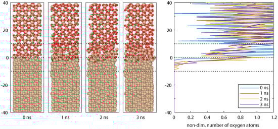 Nanomaterials 09 00663 g0a2