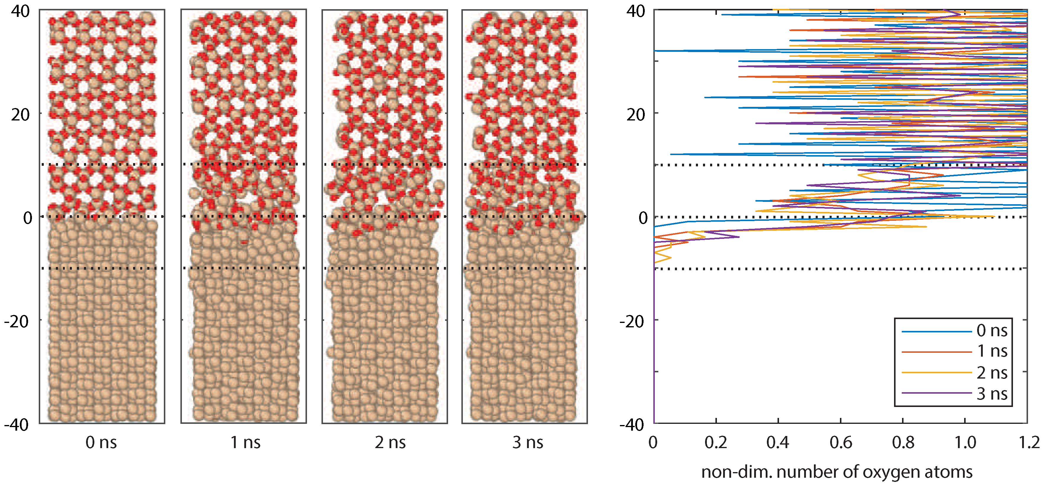 Nanomaterials 09 00663 g0a2 Nanomaterials 09 00663 g0a2