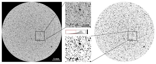 Nanomaterials 09 00665 g0a2 550