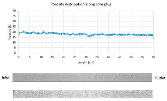Nanomaterials 09 00665 g0a5 550