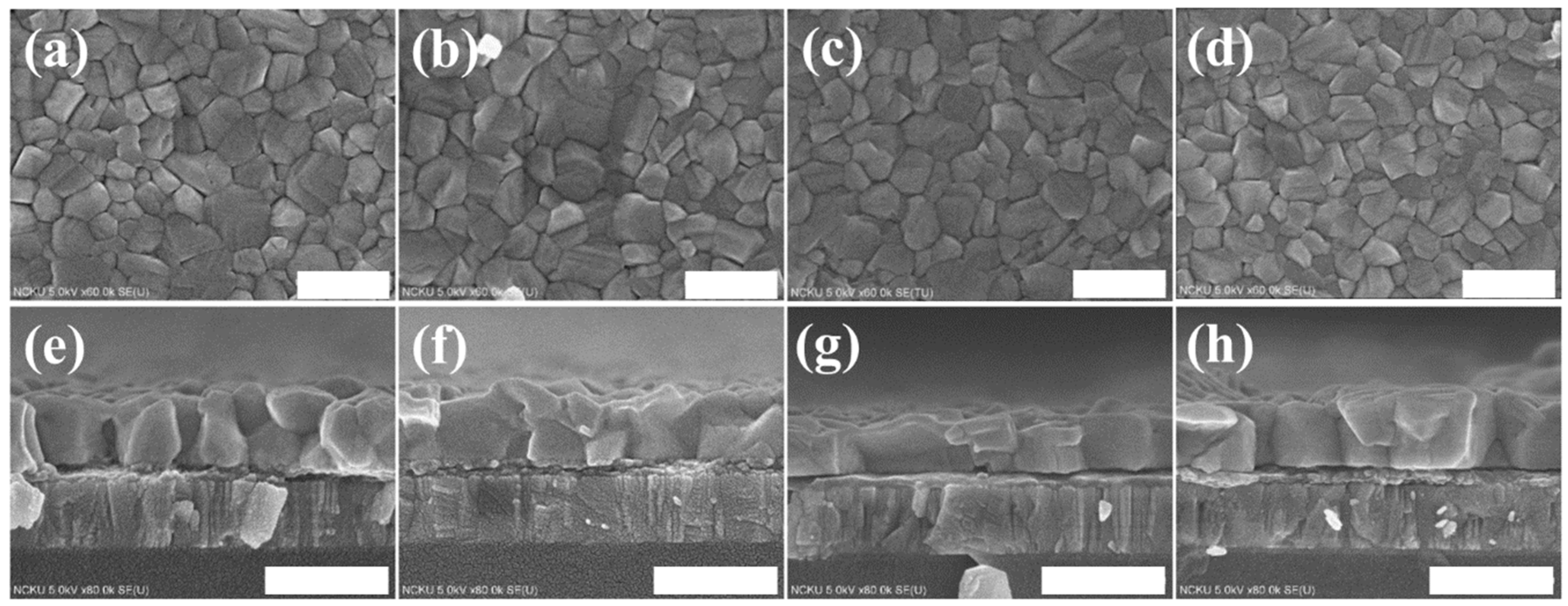 Nanomaterials 09 00666 g005