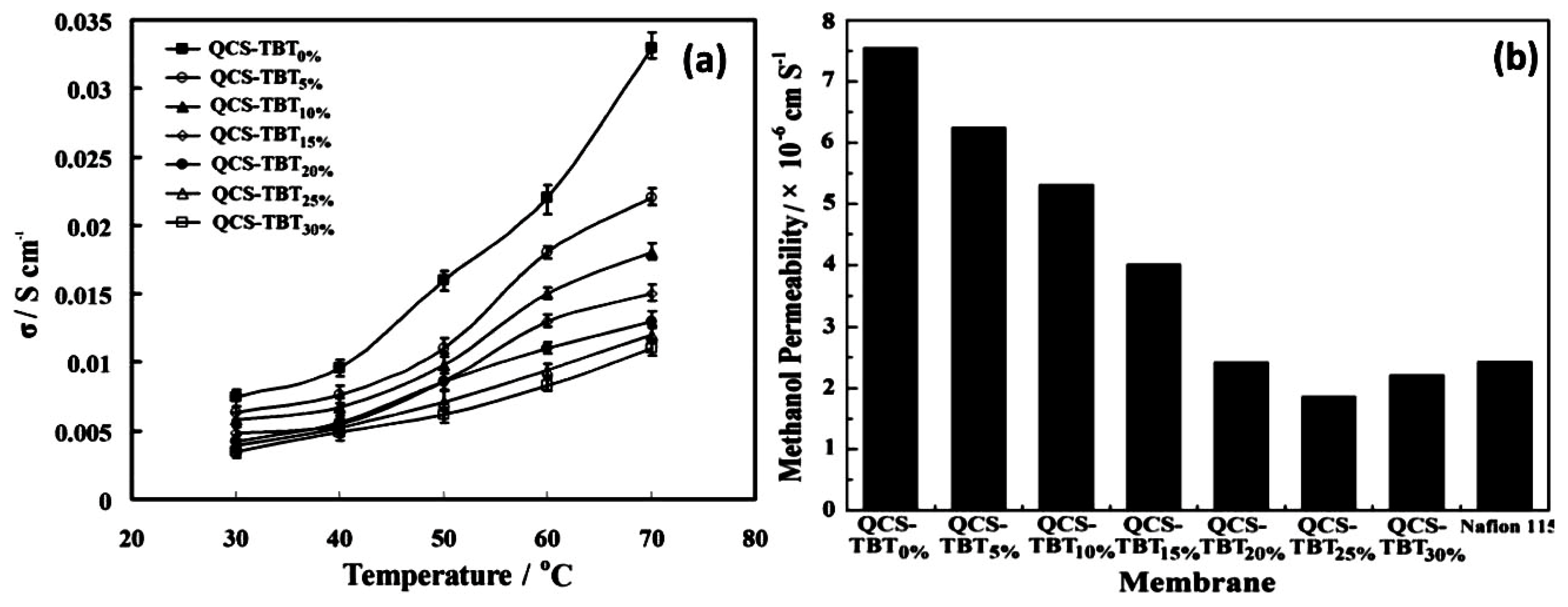 Nanomaterials 09 00668 g016 Nanomaterials 09 00668 g016