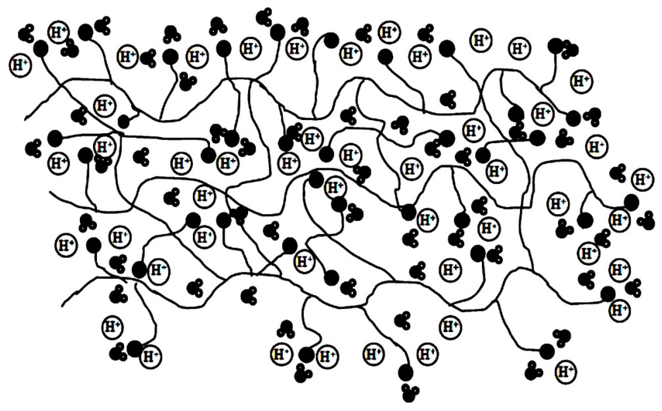 Nanomaterials 09 00668 g019 Nanomaterials 09 00668 g019